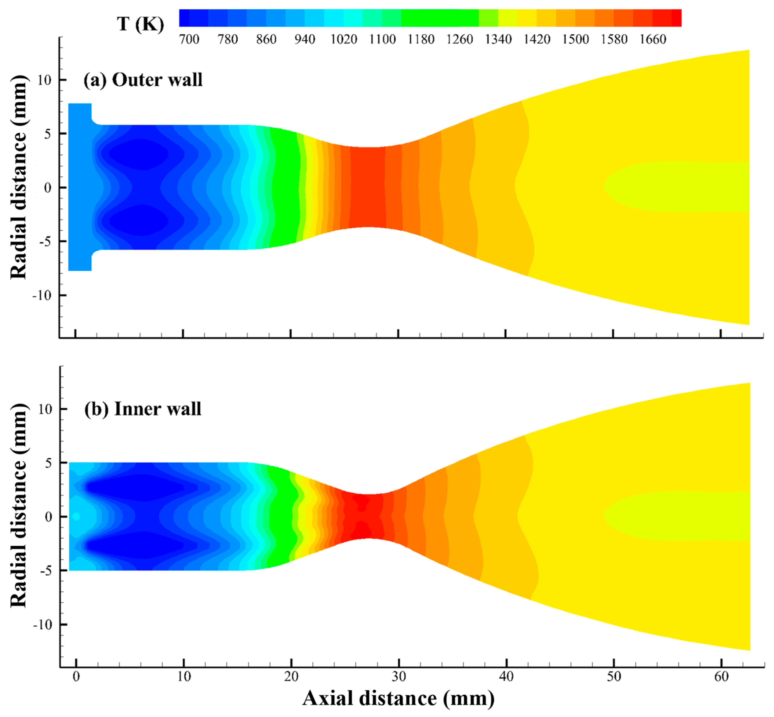 Energies 17 04781 g015