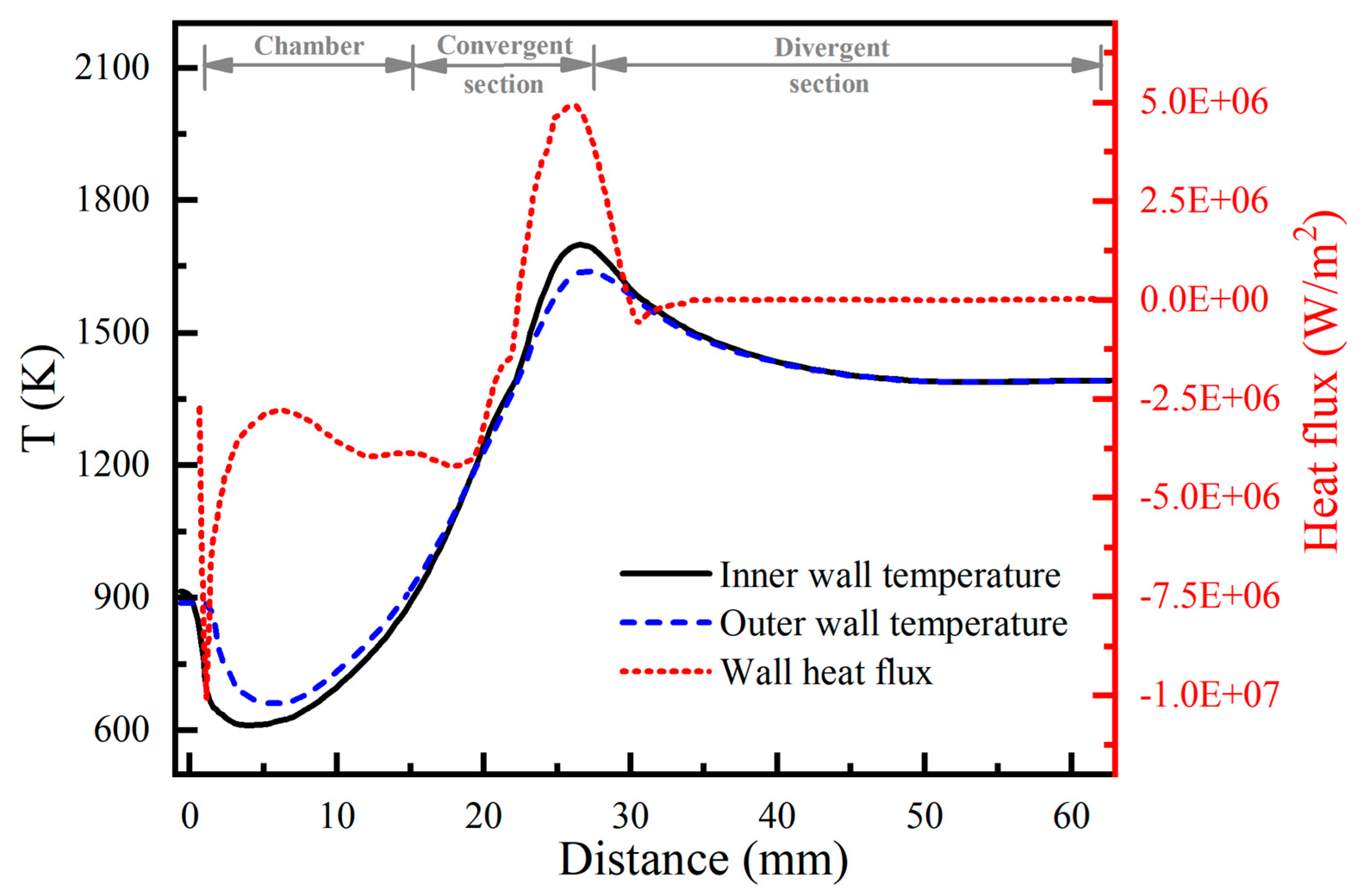 Energies 17 04781 g017
