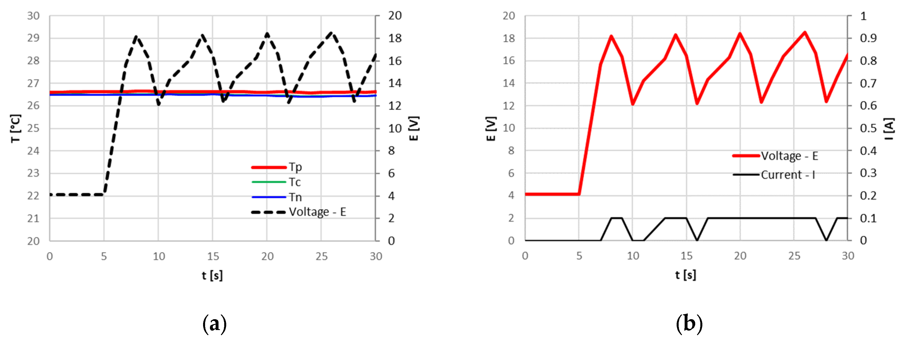 Energies 17 04785 g012