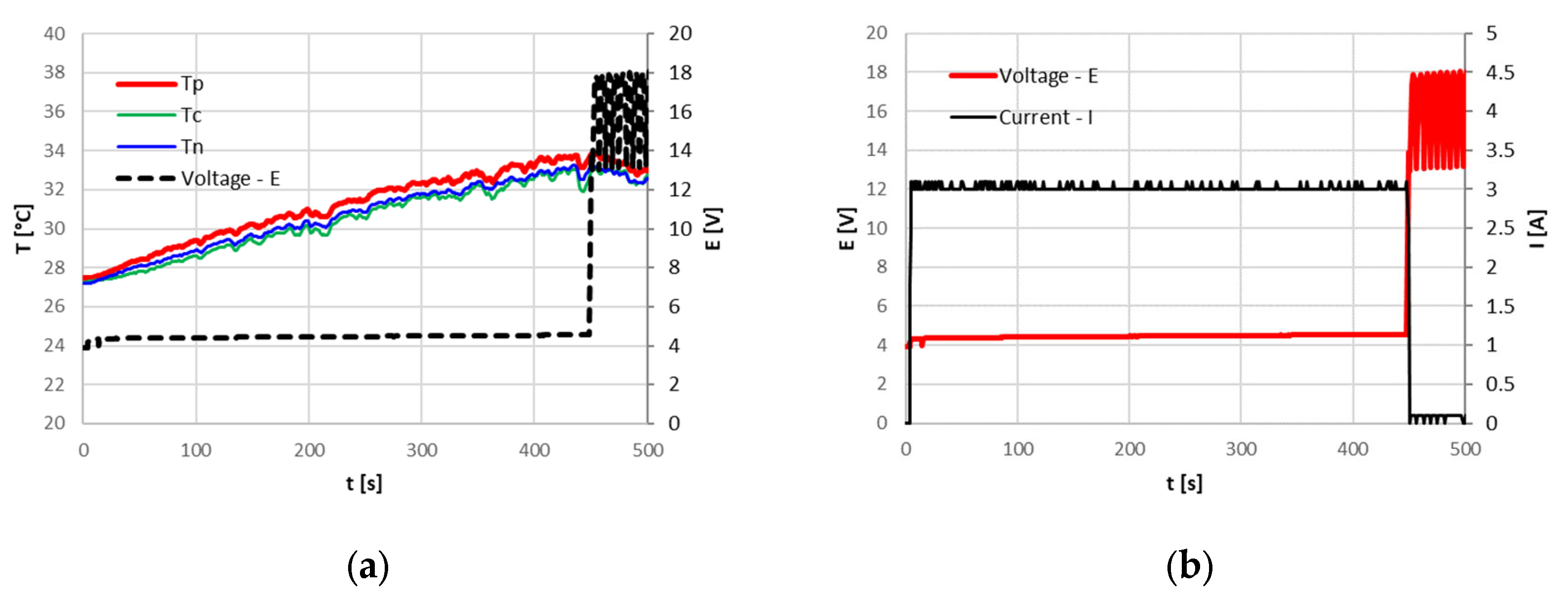 Energies 17 04785 g013