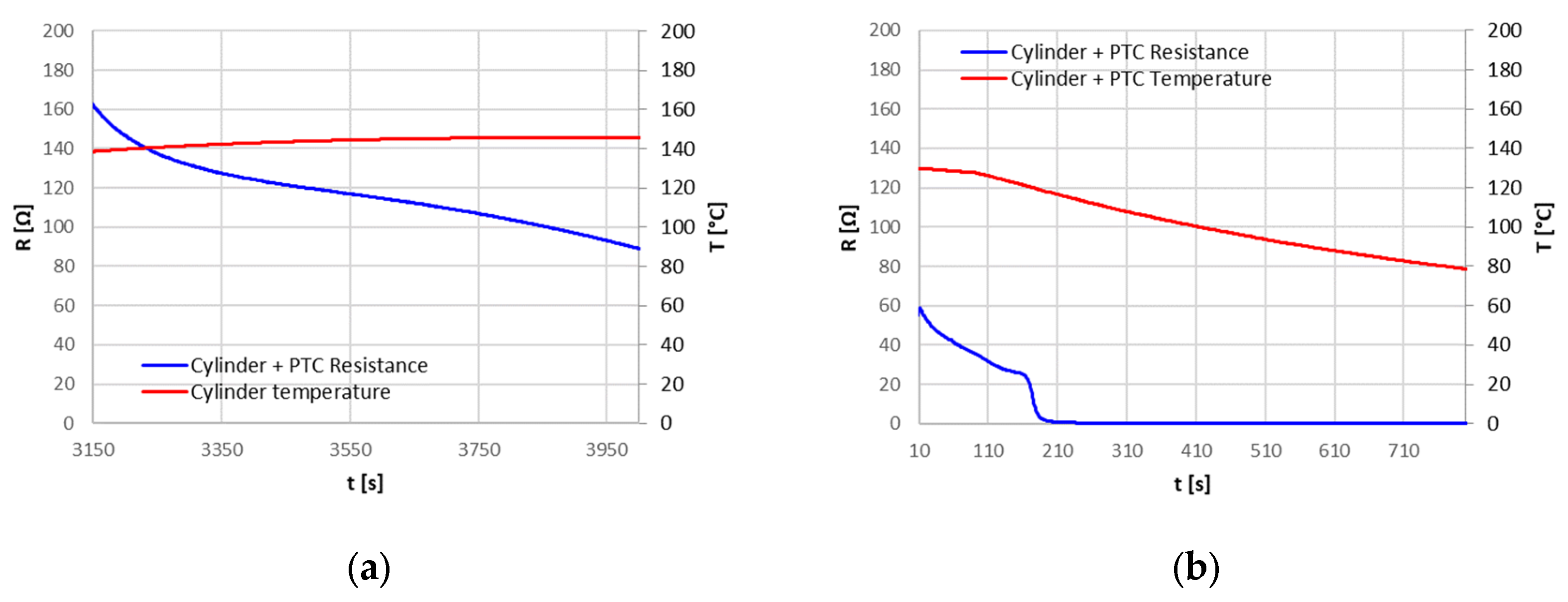 Energies 17 04785 g022