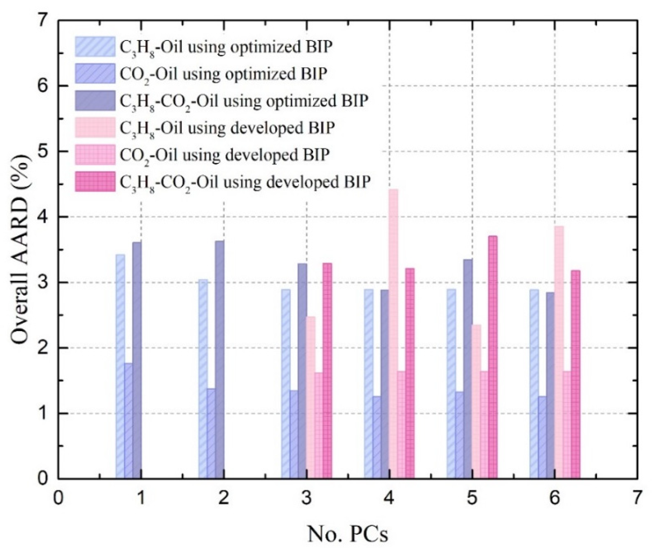 Energies 17 04790 g003
