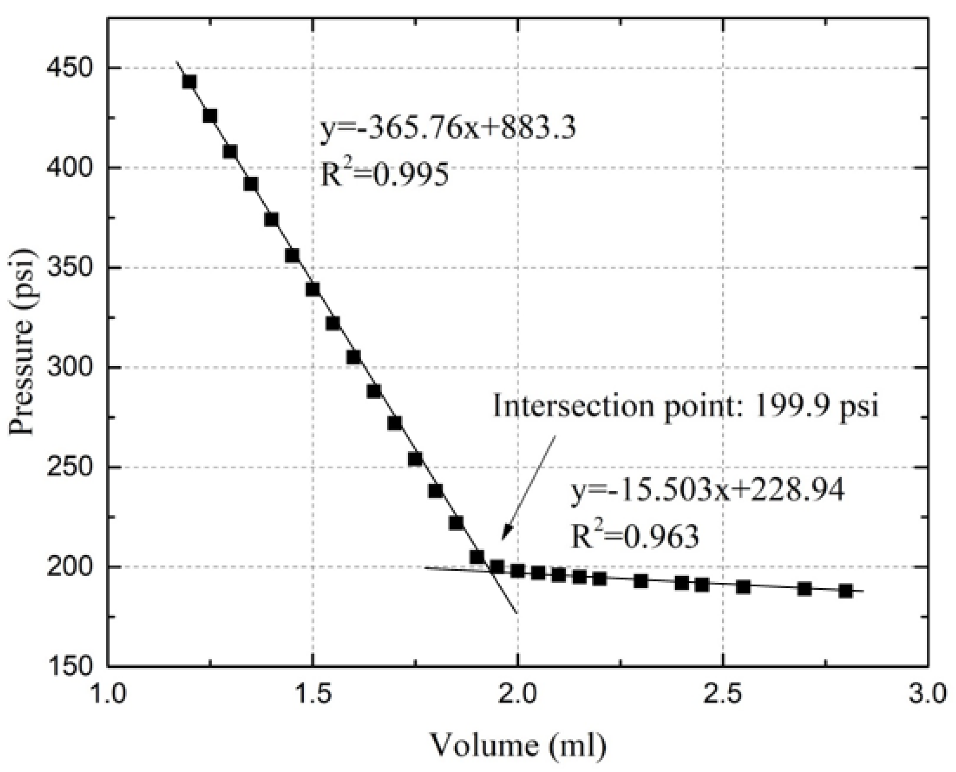 Energies 17 04790 g004