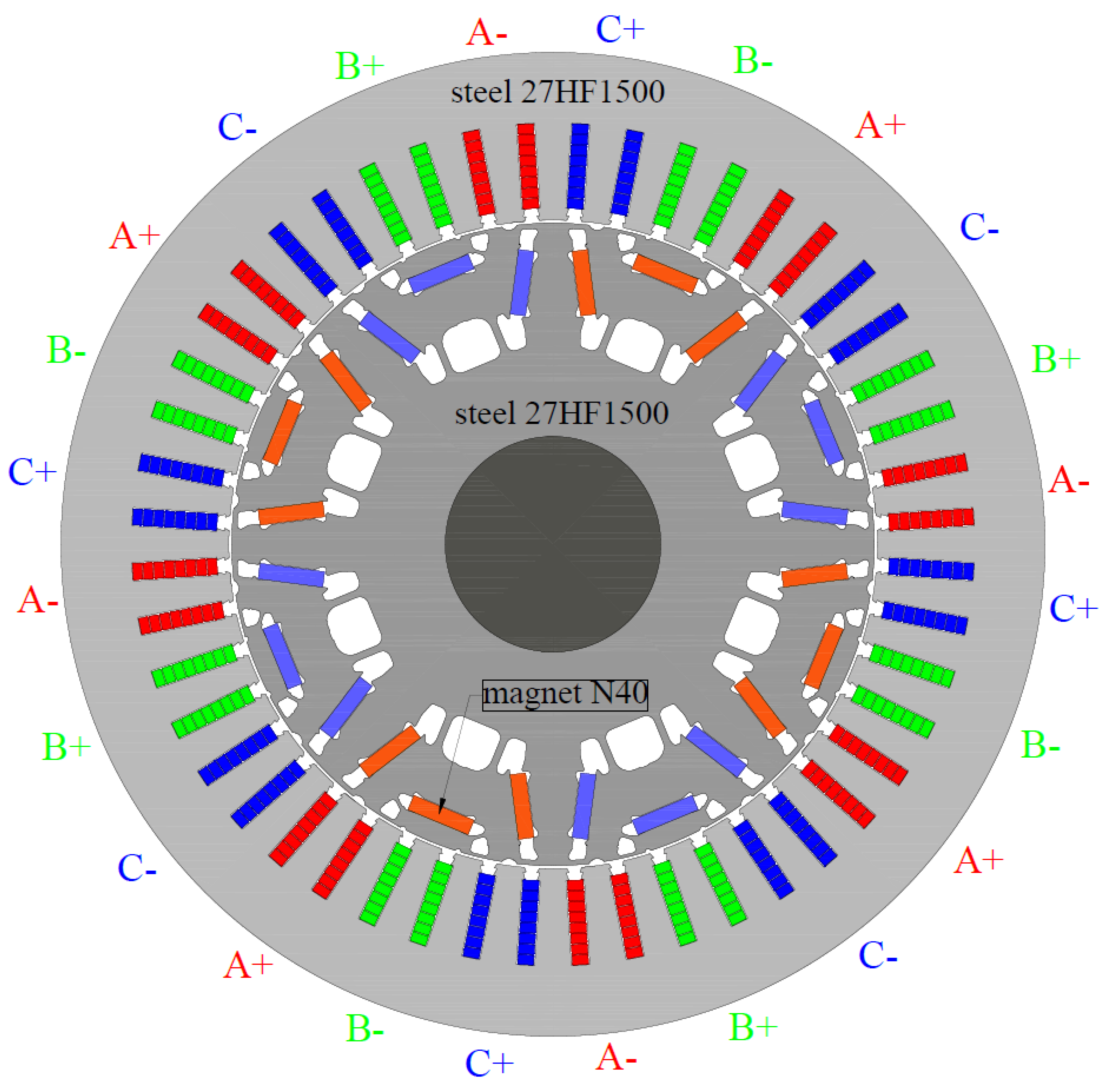 Energies 17 04796 g002