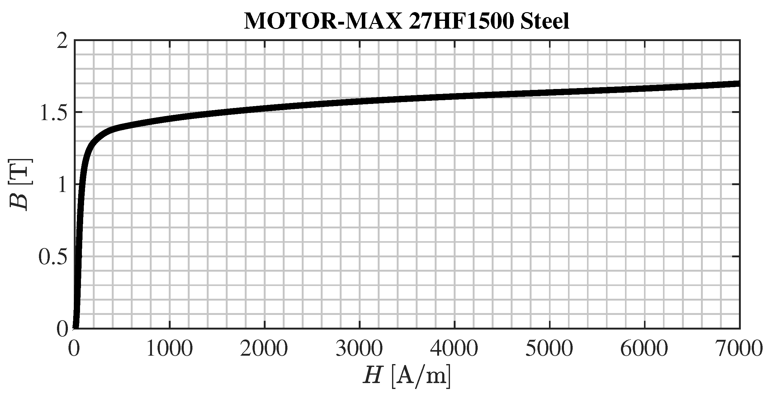 Energies 17 04796 g003