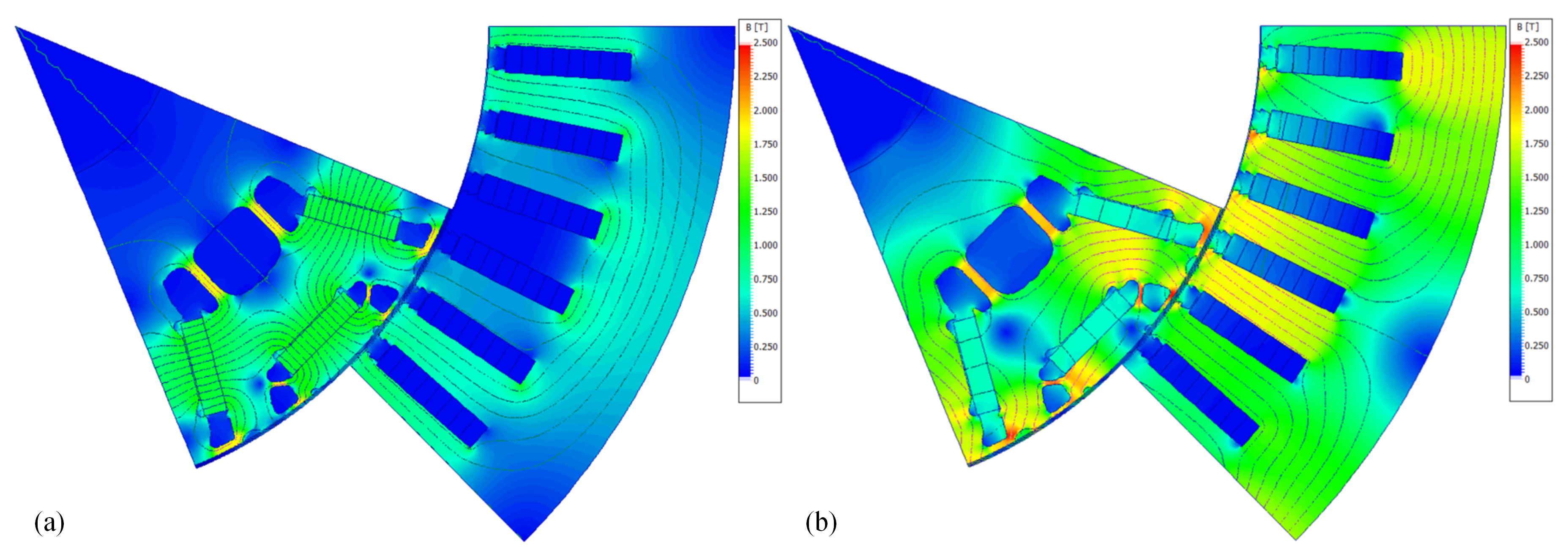 Energies 17 04796 g007
