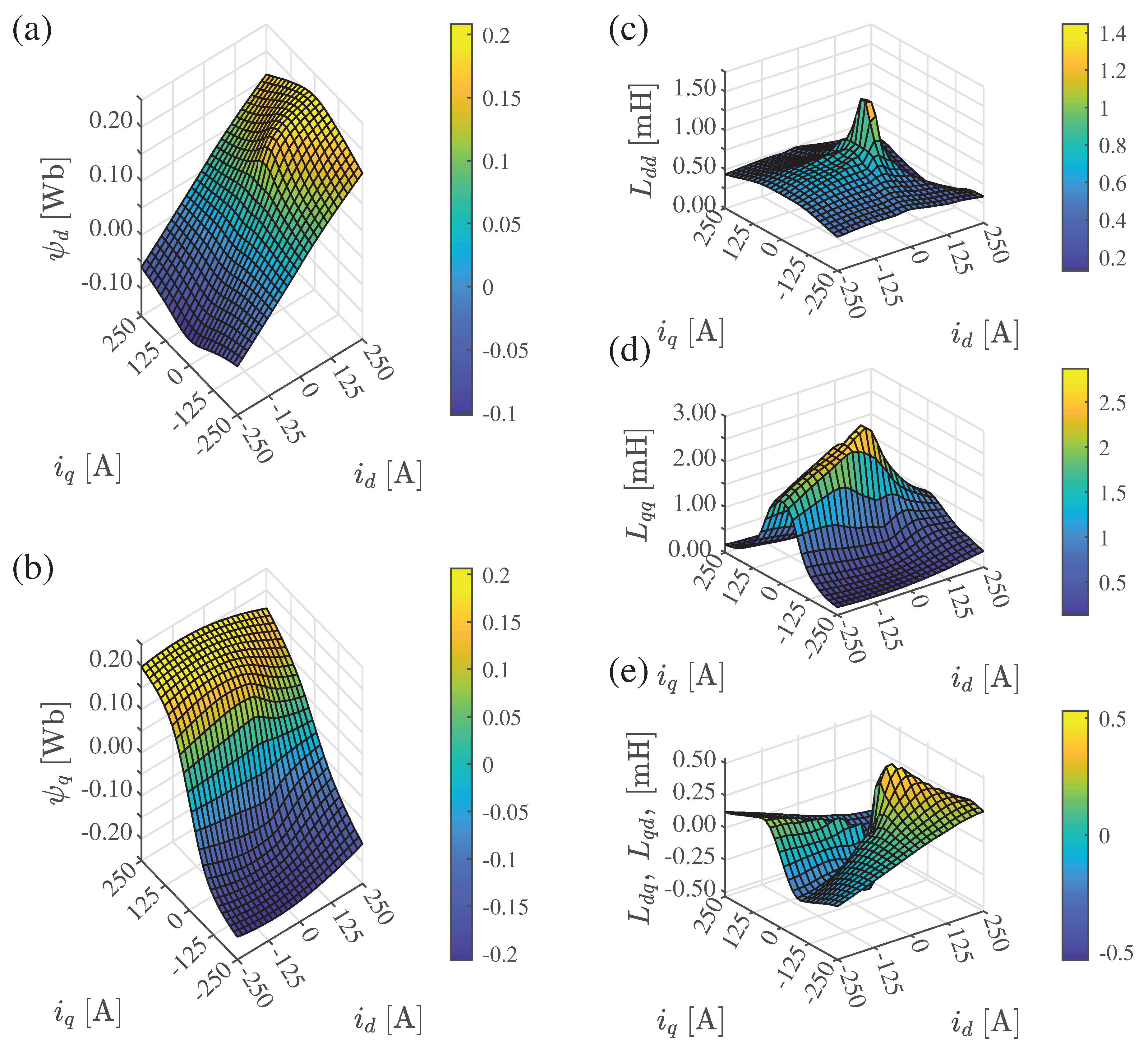 Energies 17 04796 g010