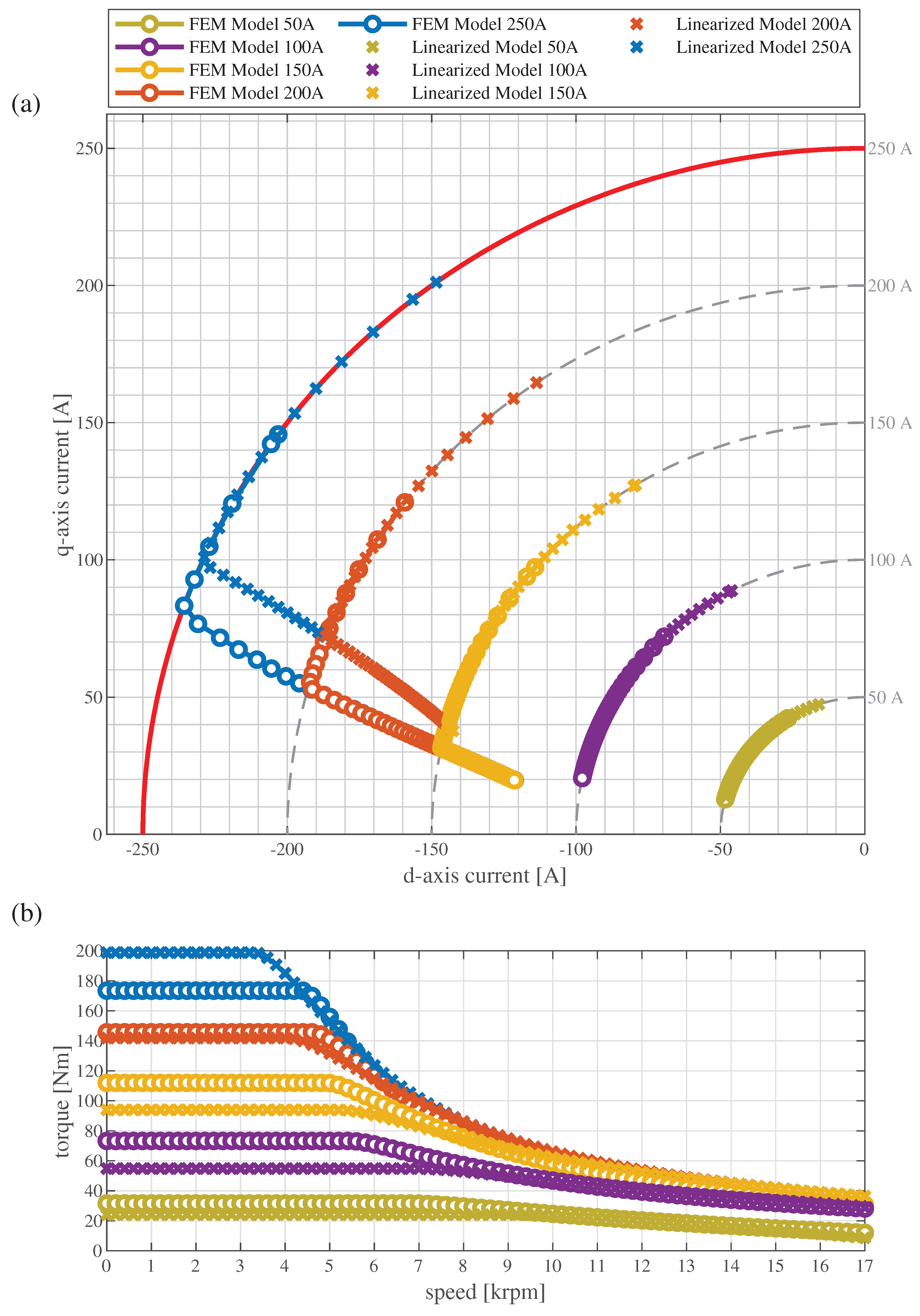 Energies 17 04796 g014