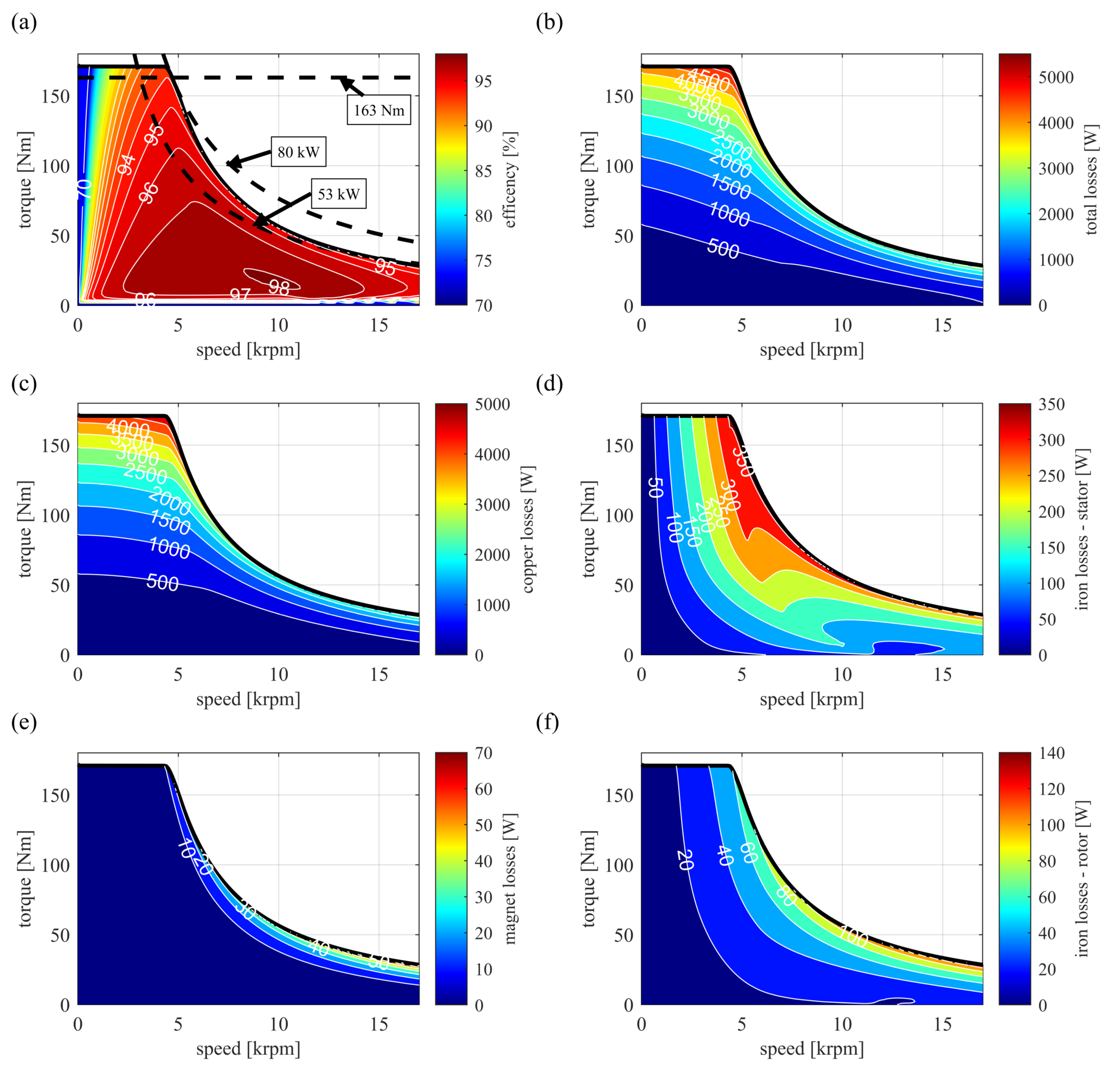 Energies 17 04796 g015