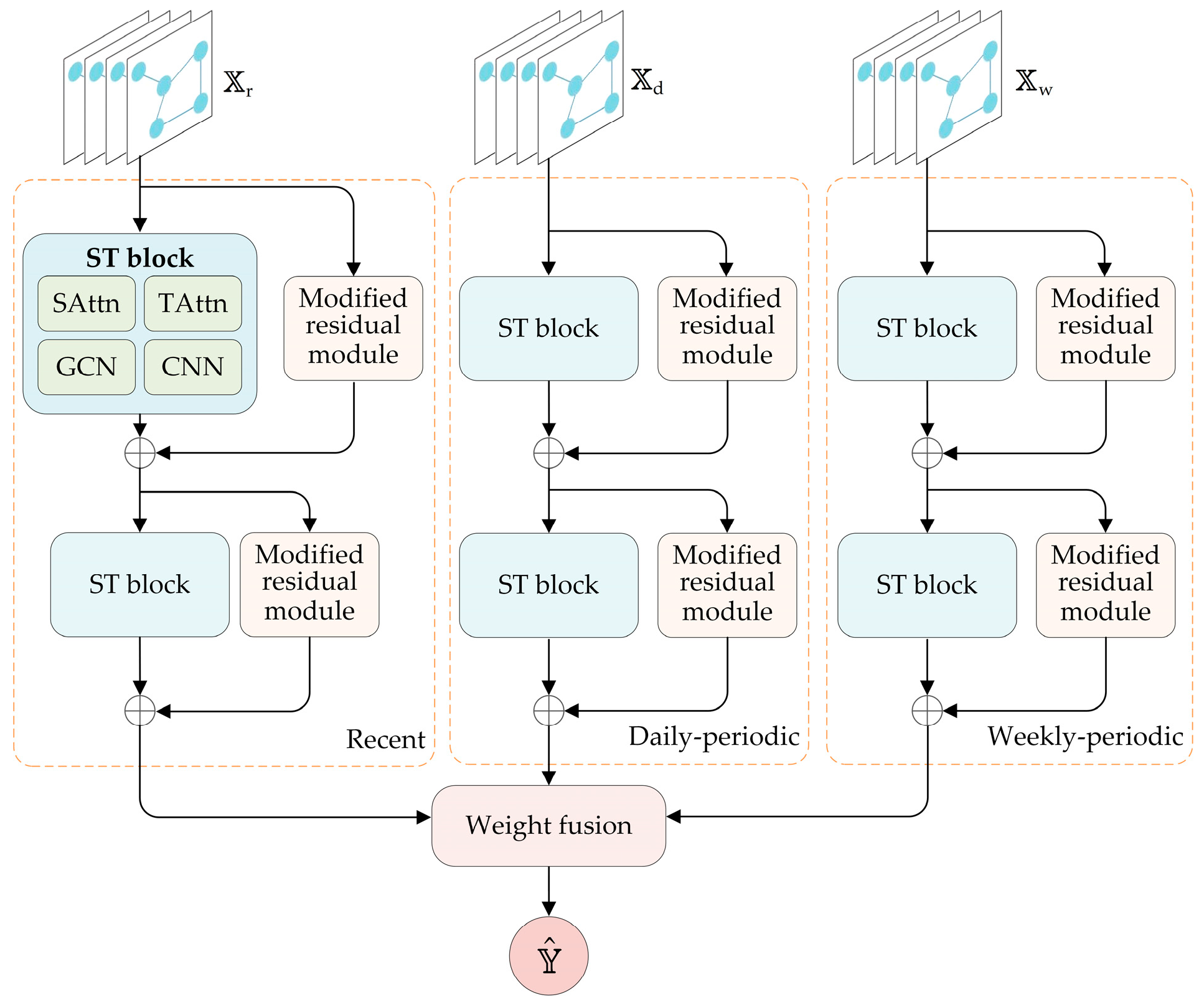 Energies 17 04798 g001