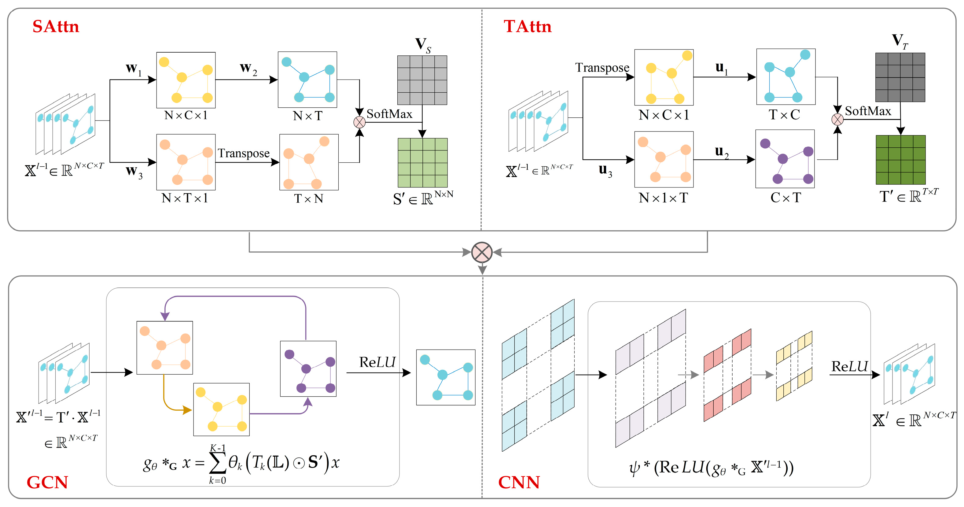 Energies 17 04798 g002