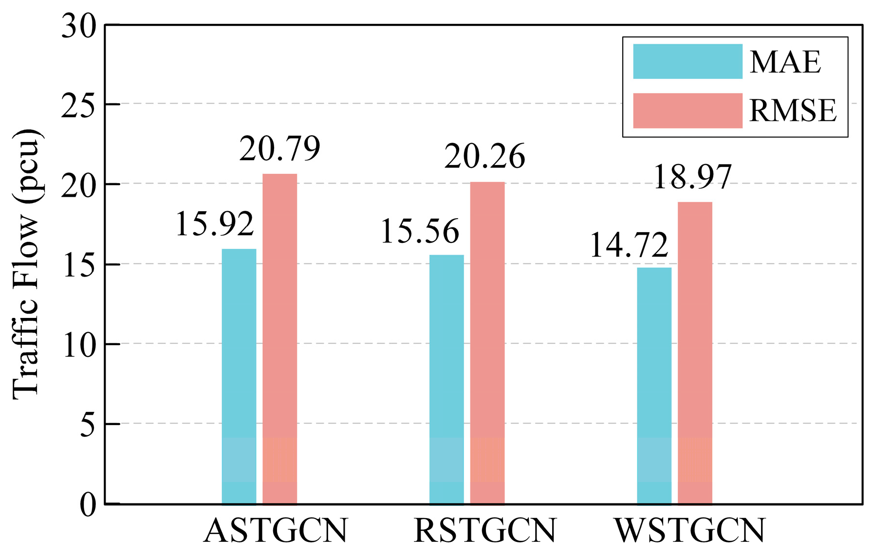 Energies 17 04798 g006