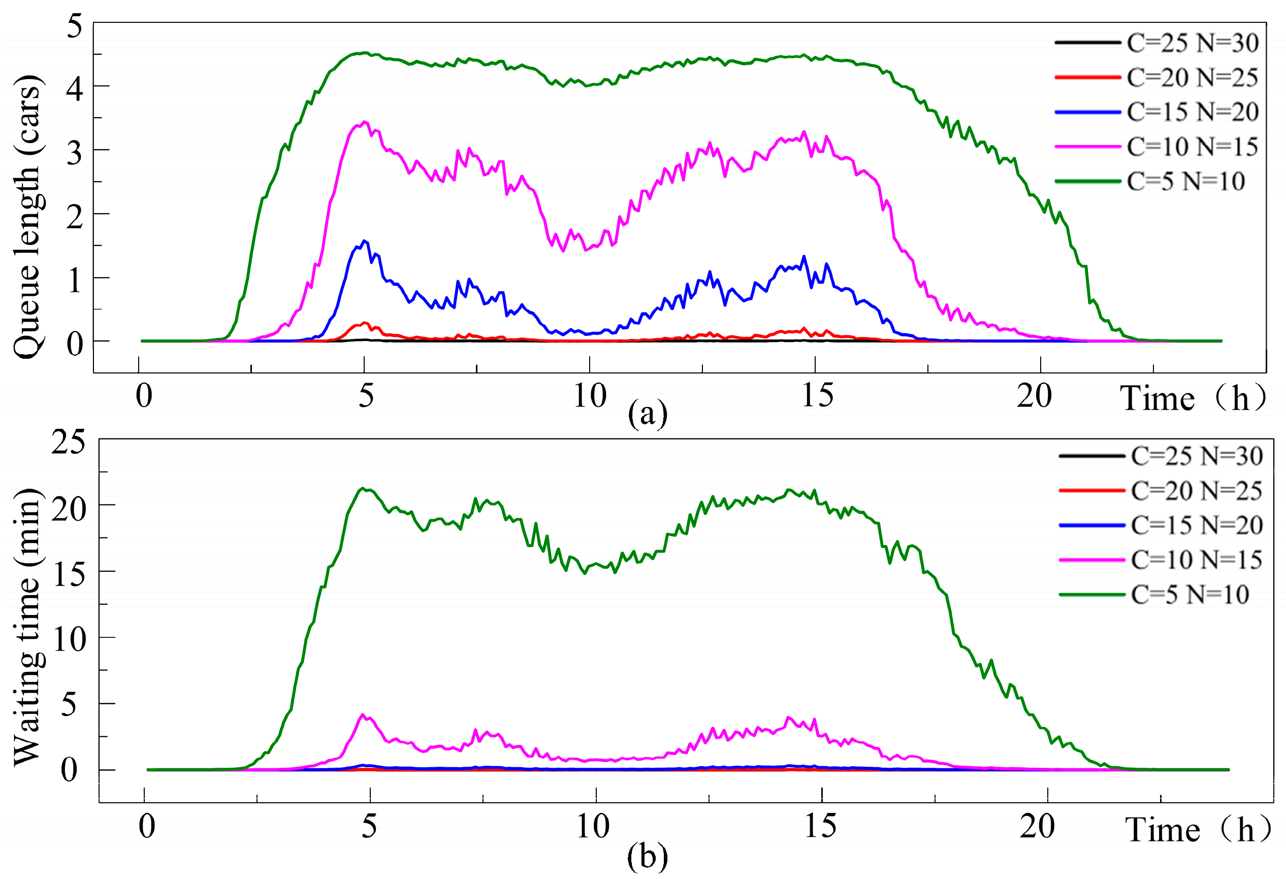 Energies 17 04798 g011