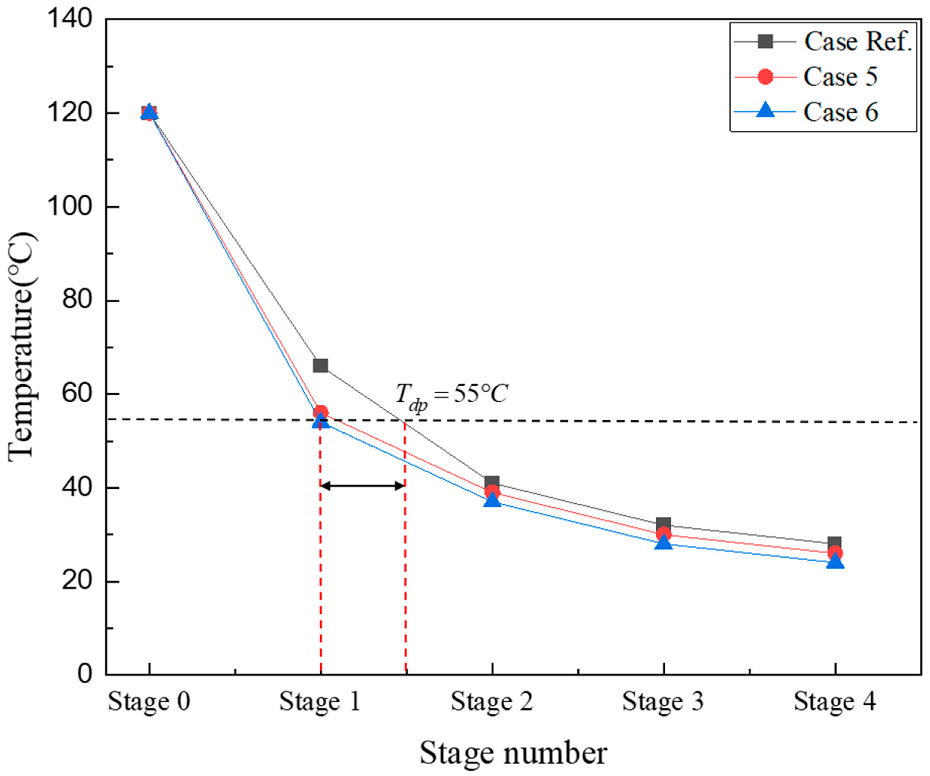 Energies 17 04799 g003