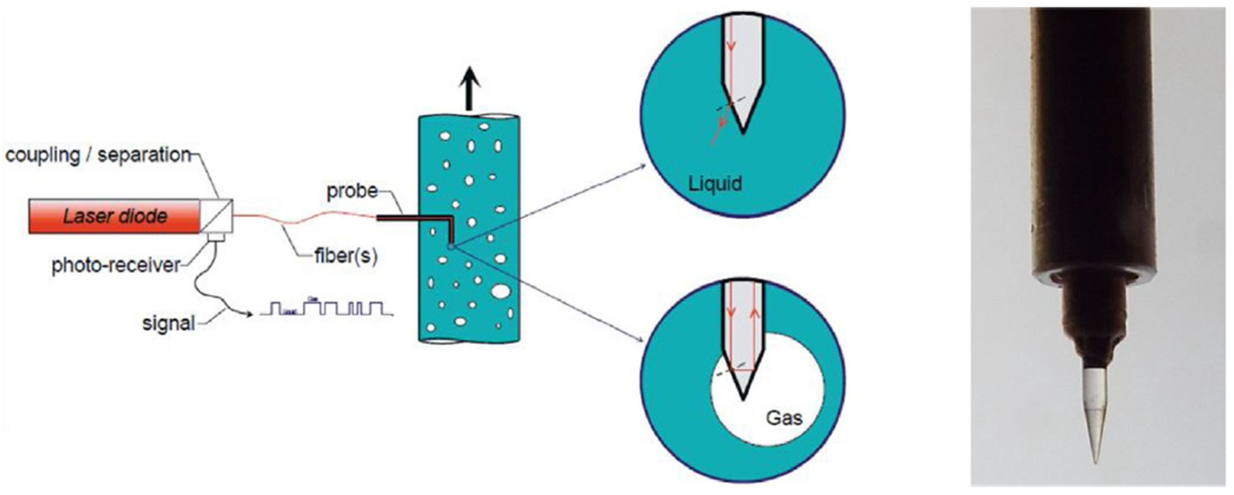 Energies 17 04800 g026