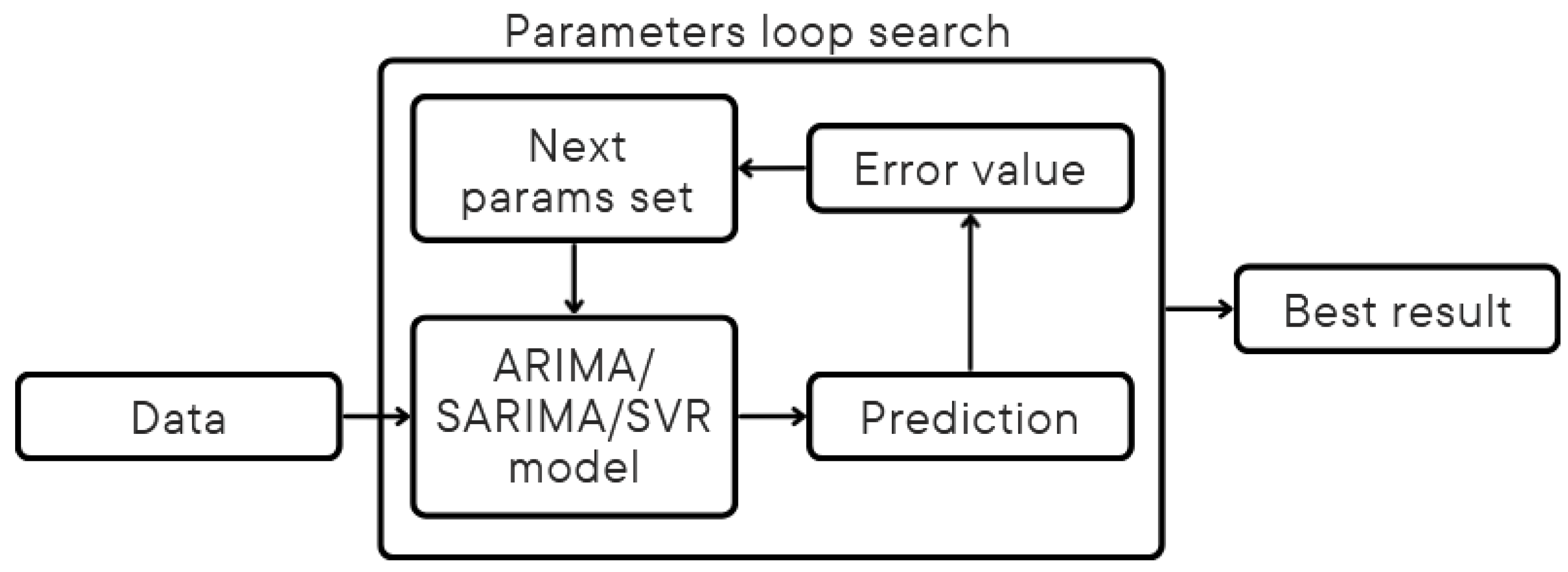 Energies 17 04803 g006 Energies 17 04803 g006