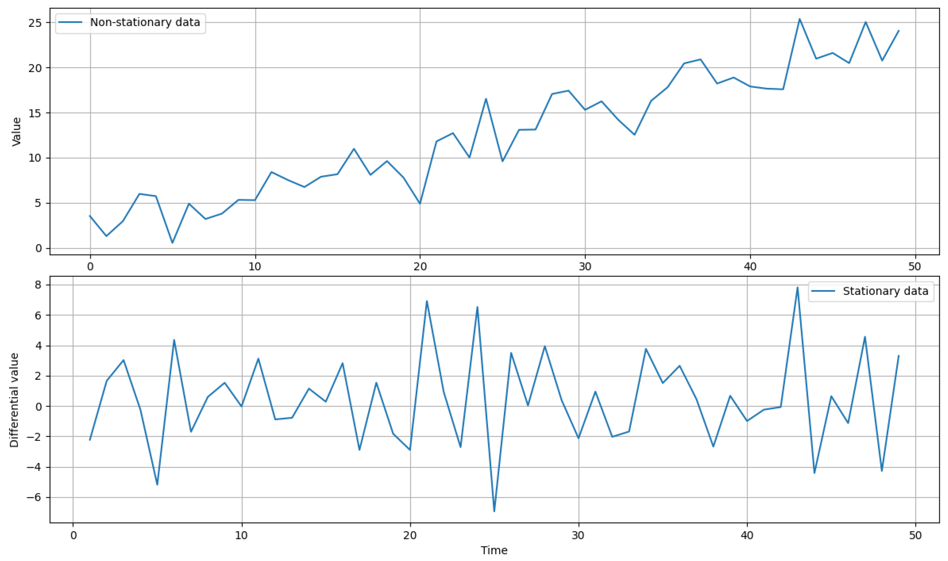 Energies 17 04803 g007 Energies 17 04803 g007