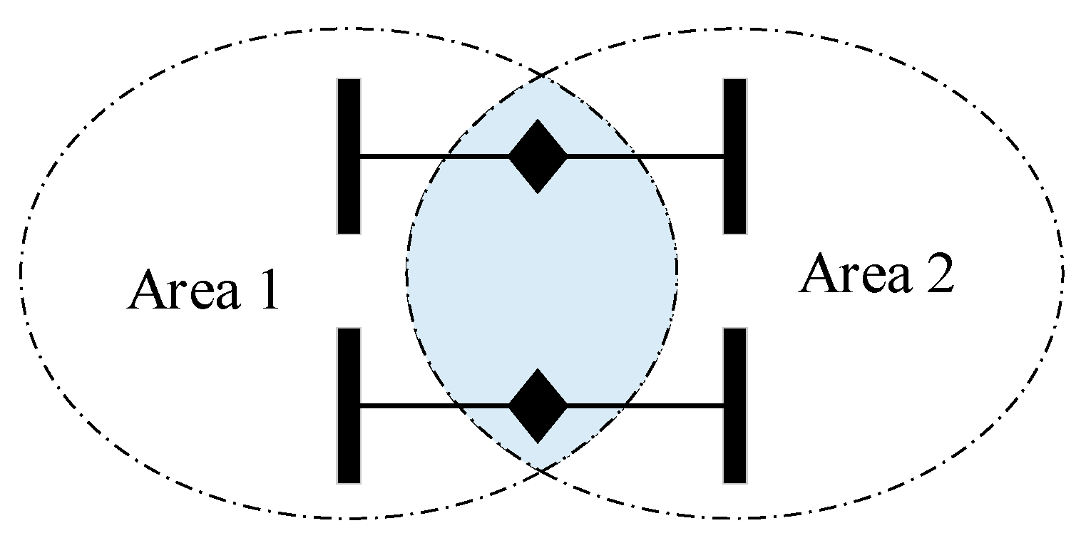 Energies 17 04806 g005