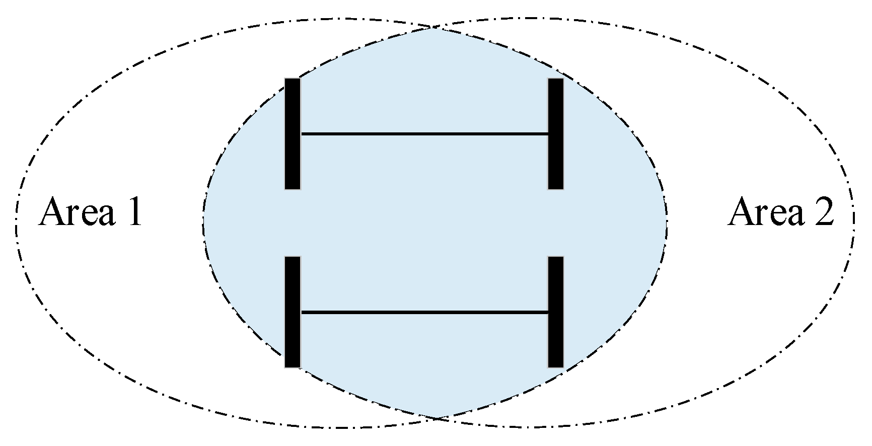 Energies 17 04806 g006