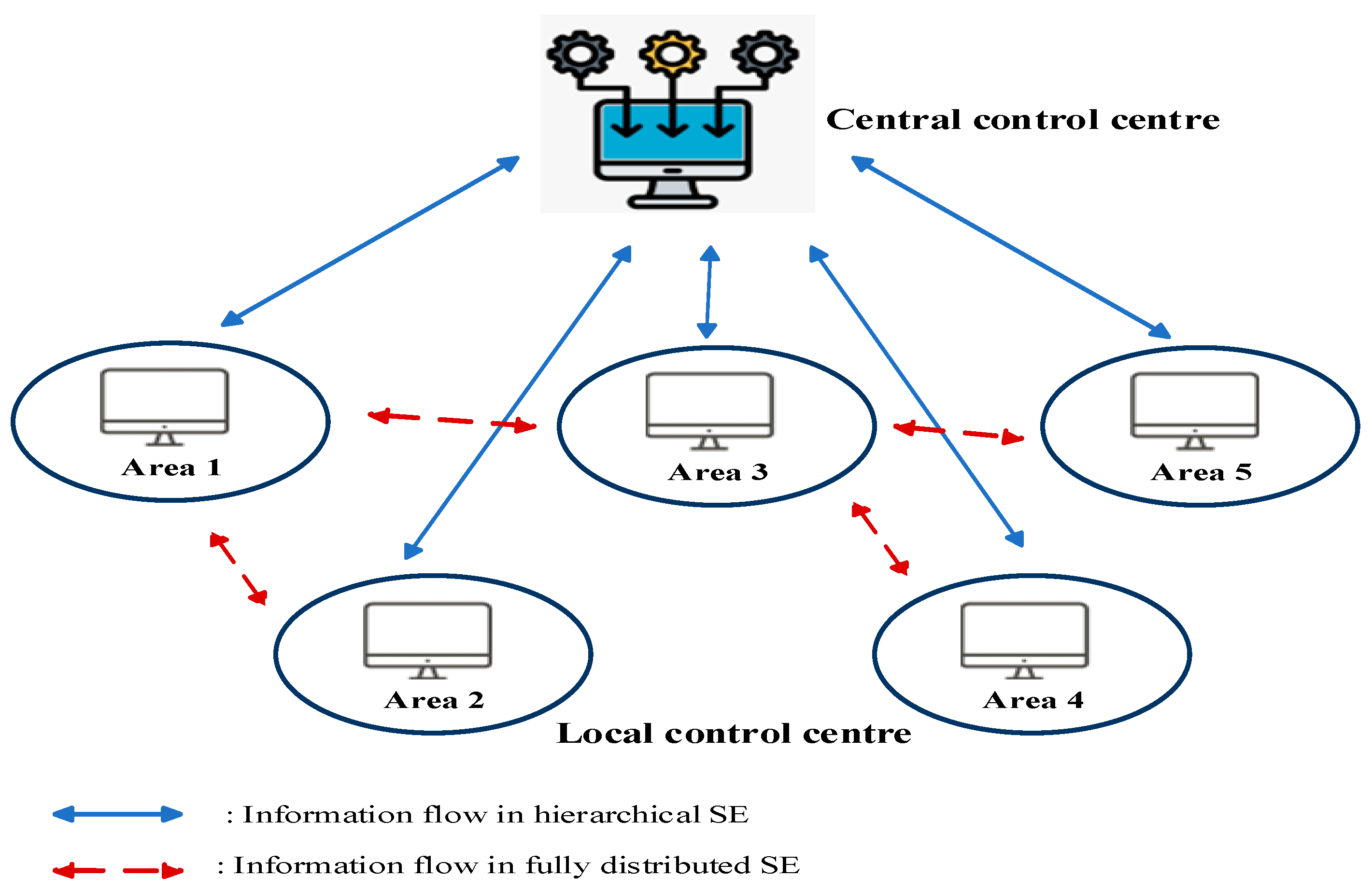 Energies 17 04806 g008