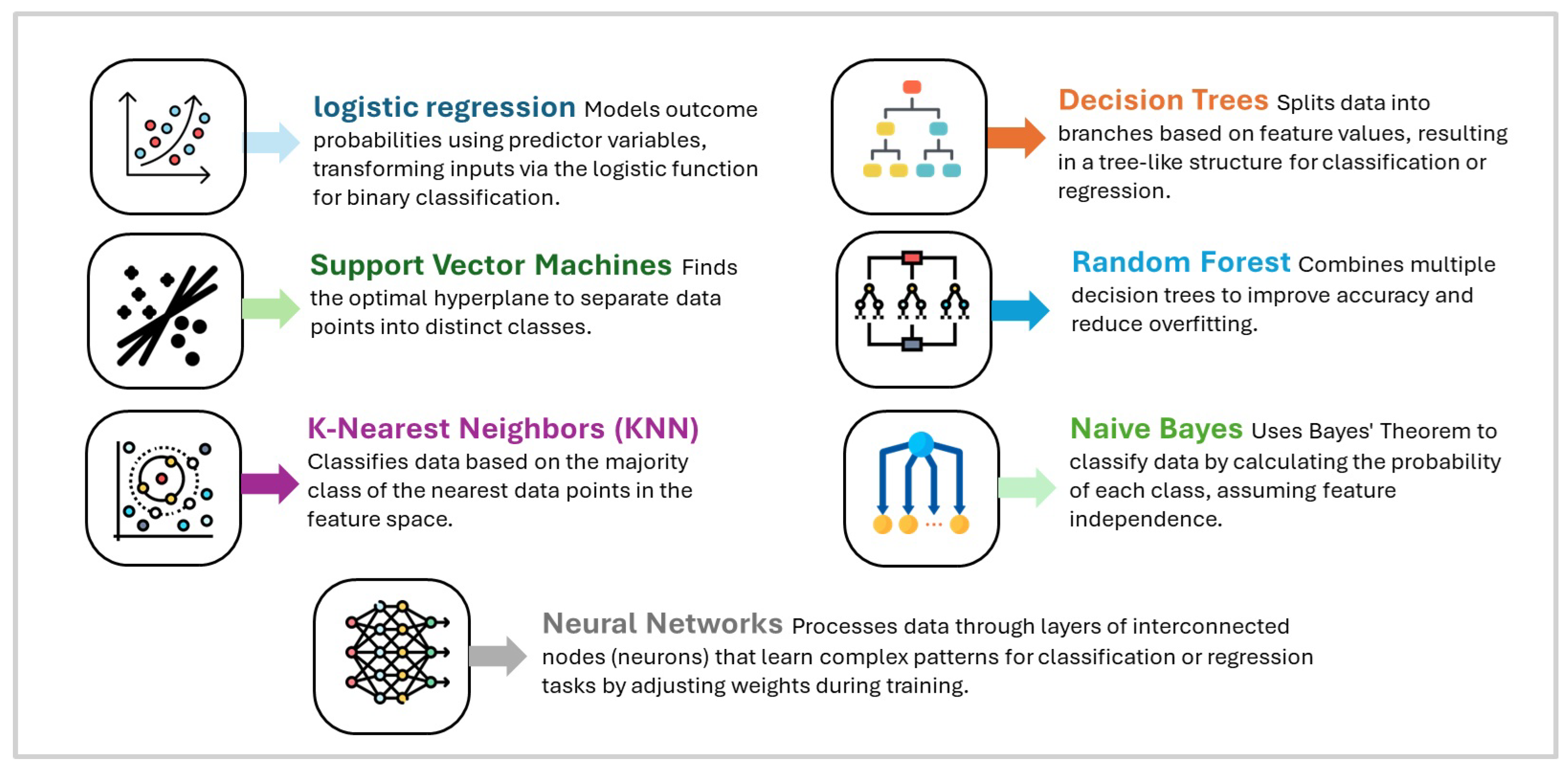 Energies 17 04807 g004