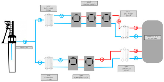 Energies 17 04808 g001