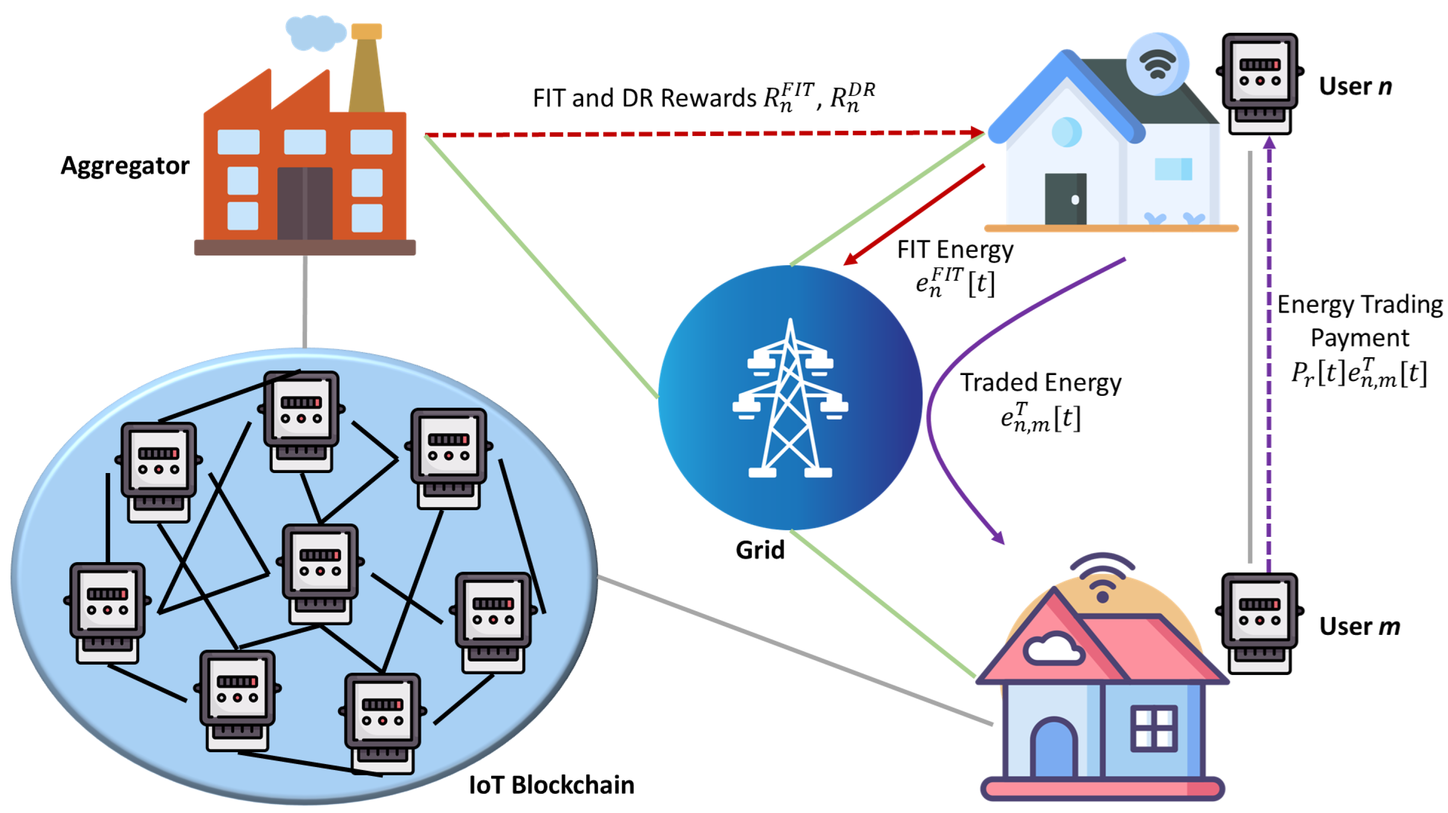 Energies 17 04811 g001
