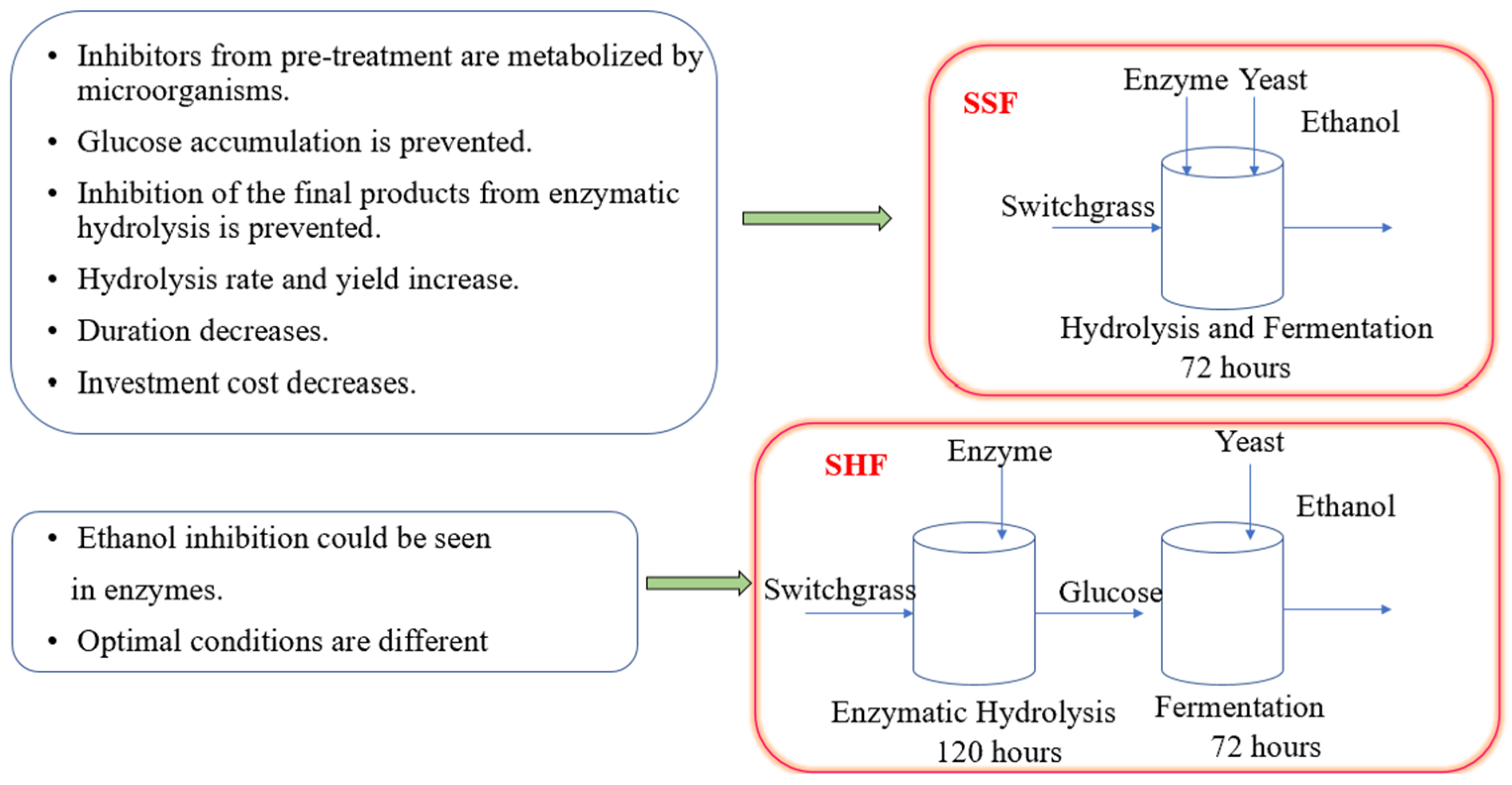 Energies 17 04812 g002