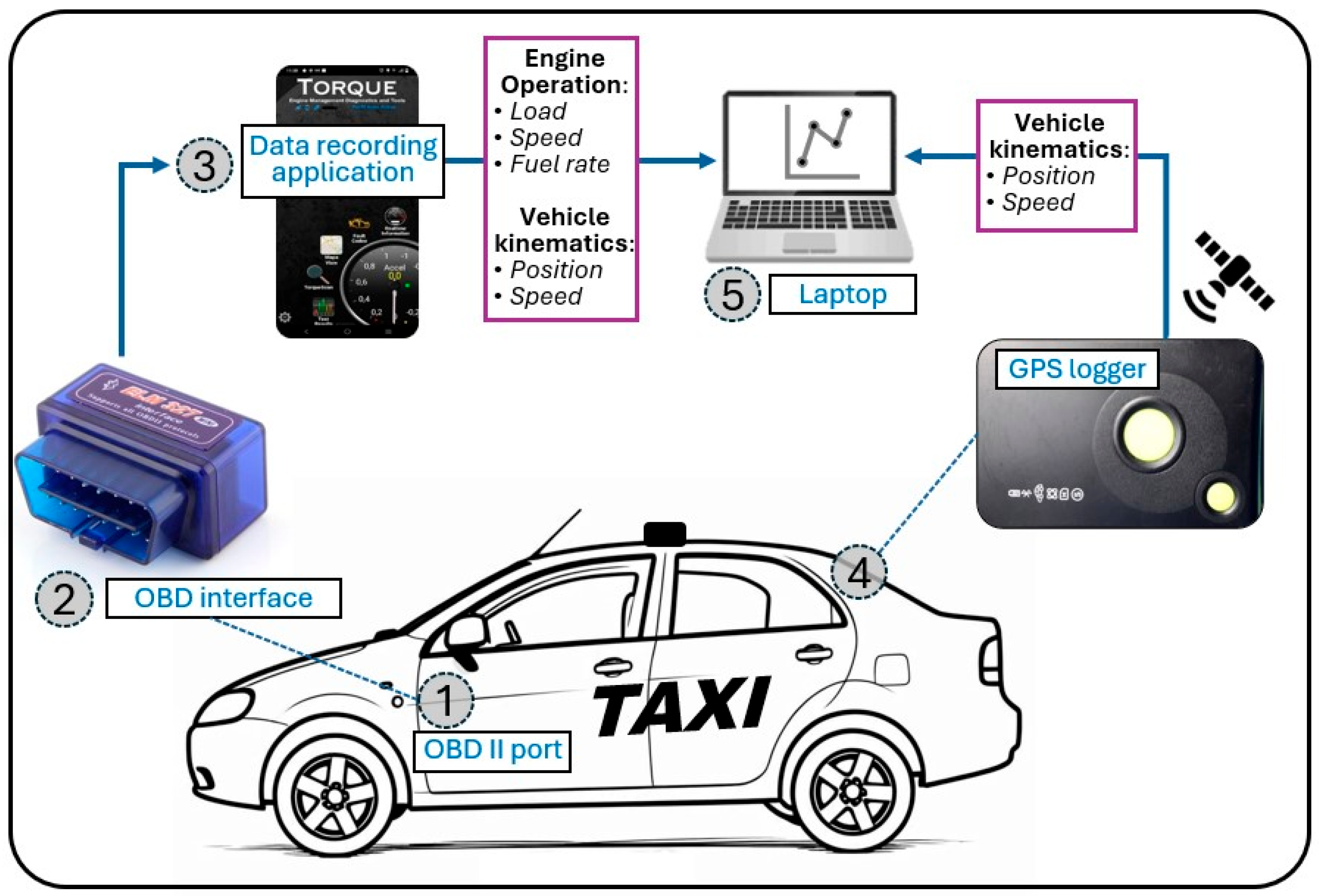 Energies 17 04814 g002
