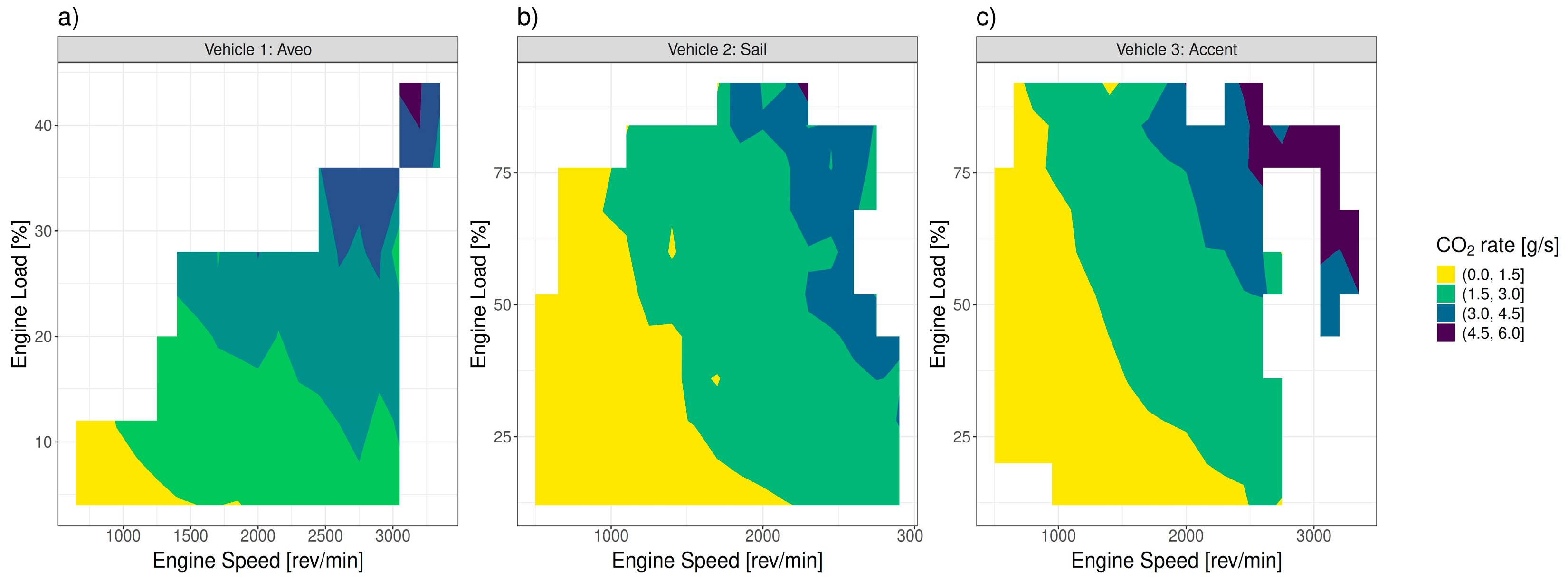 Energies 17 04814 g004