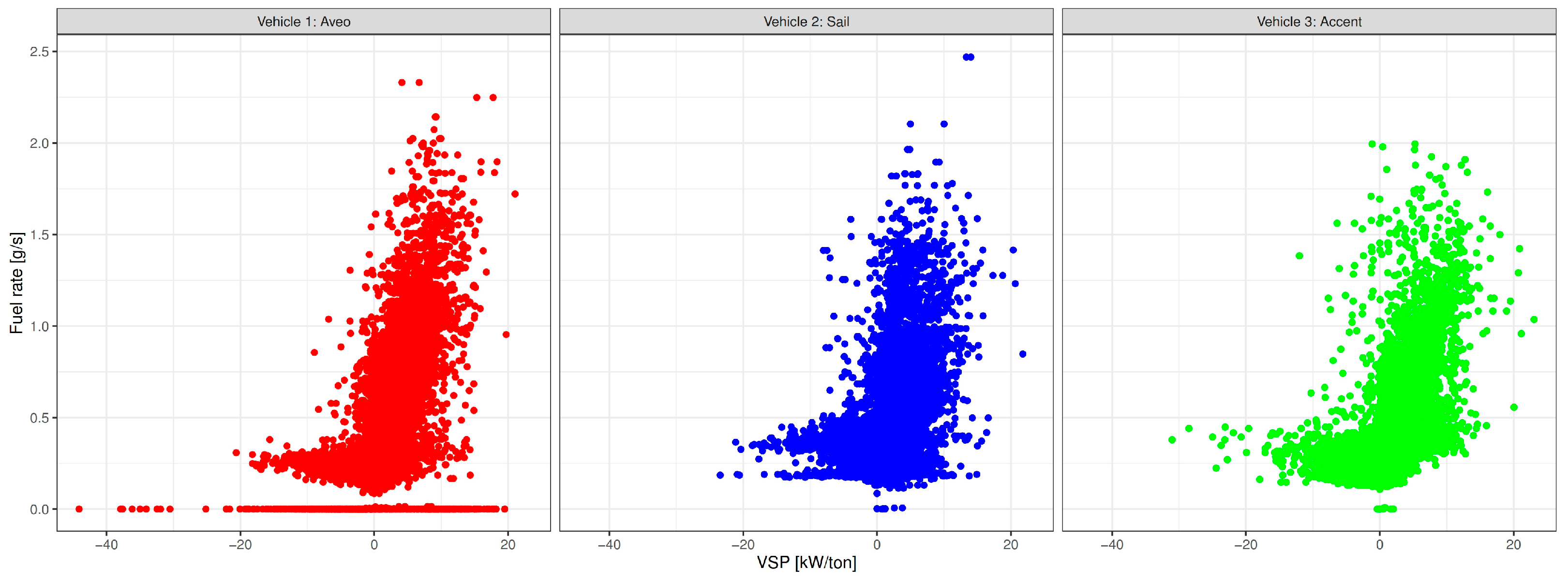 Energies 17 04814 g005