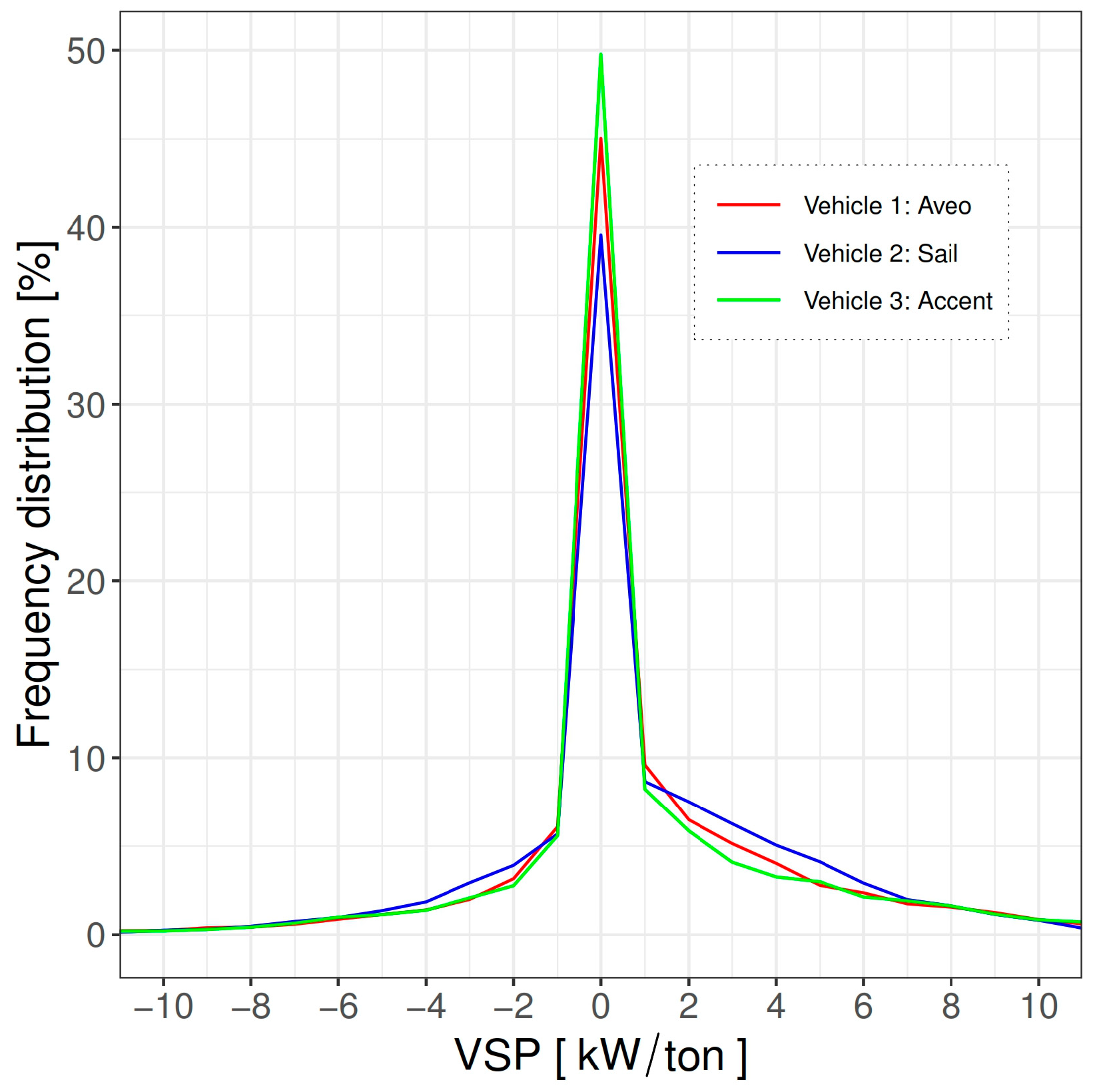 Energies 17 04814 g006