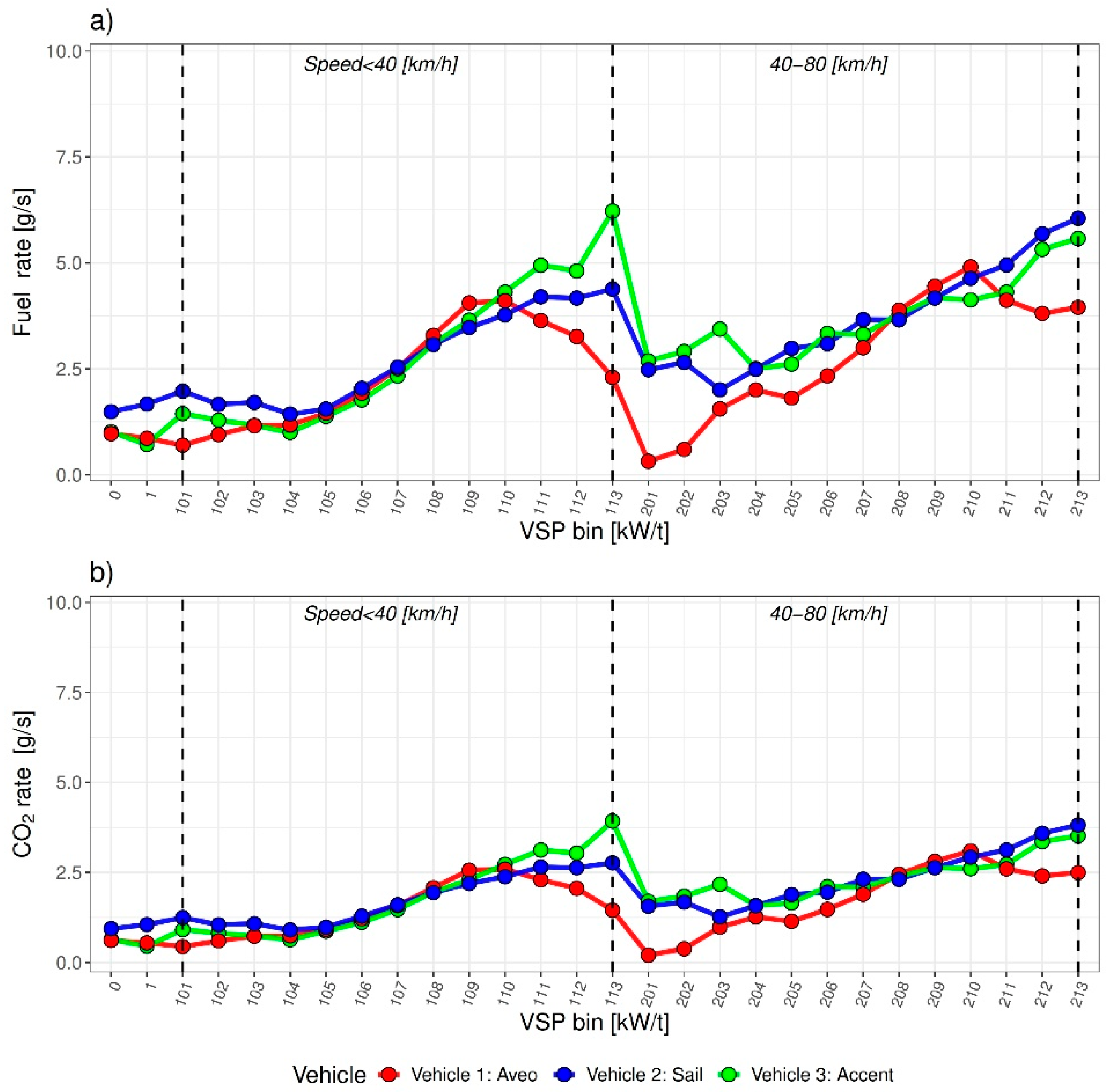 Energies 17 04814 g007