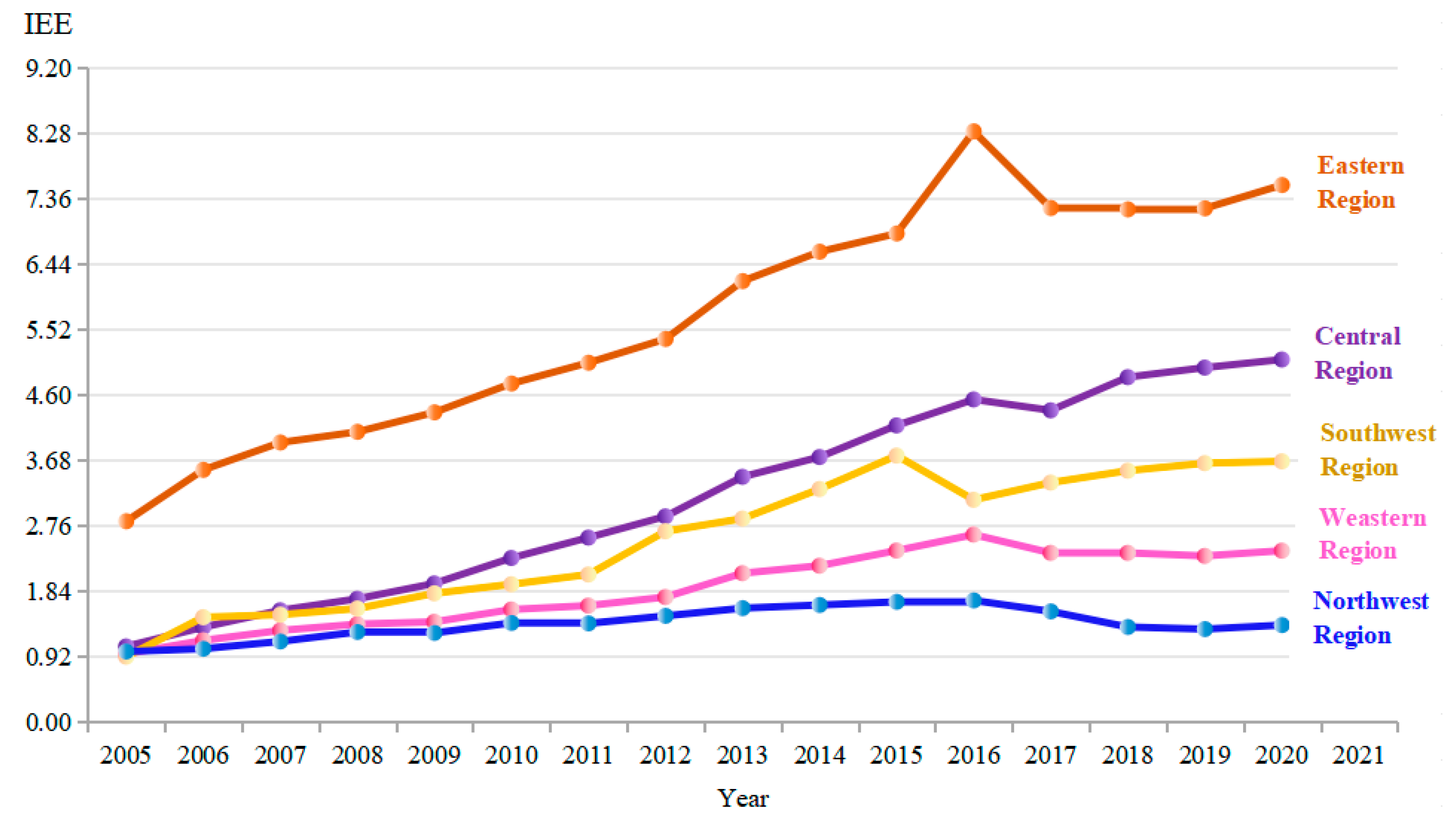 Energies 17 04818 g003