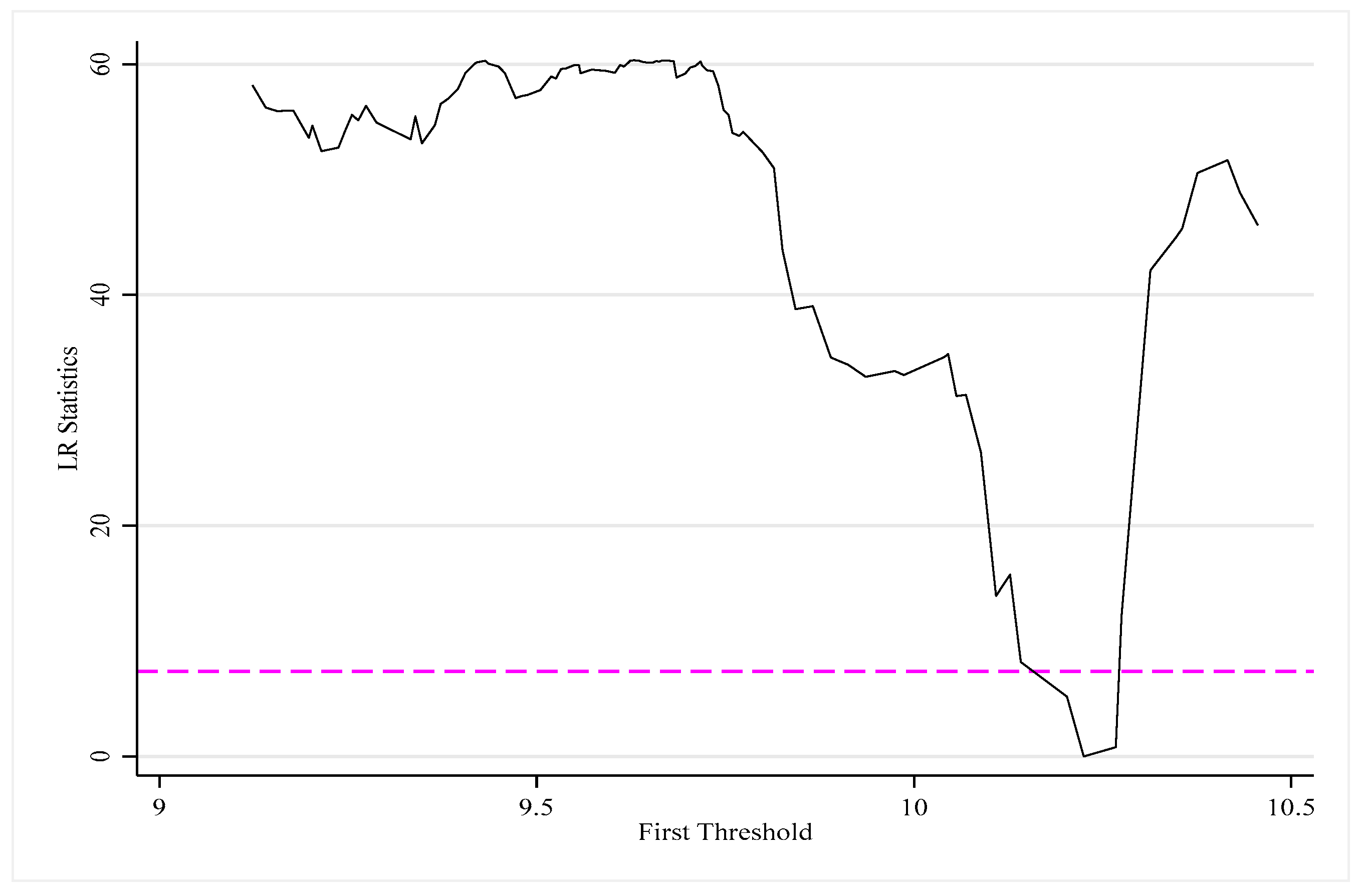 Energies 17 04818 g004