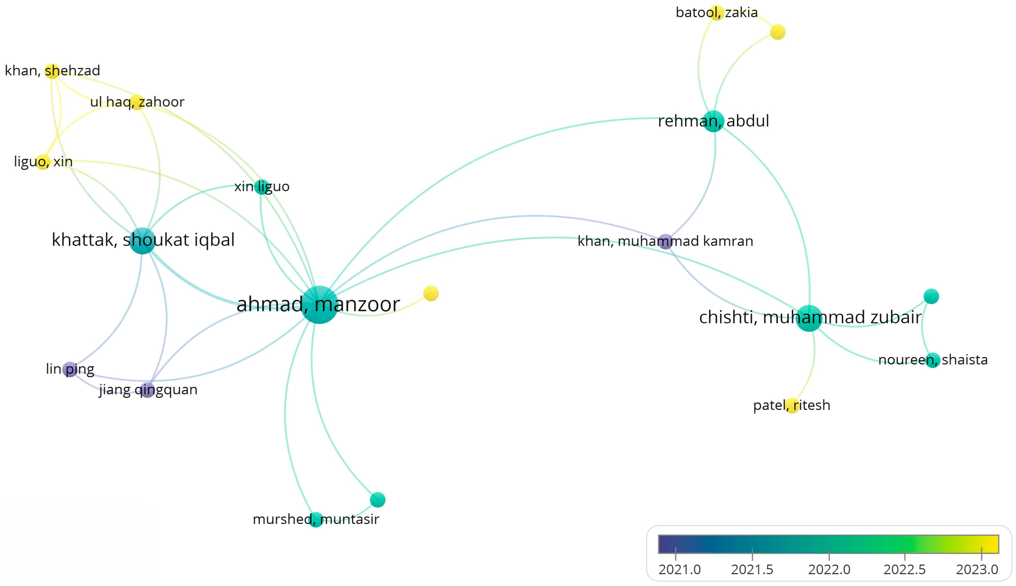 Energies 17 04820 g003
