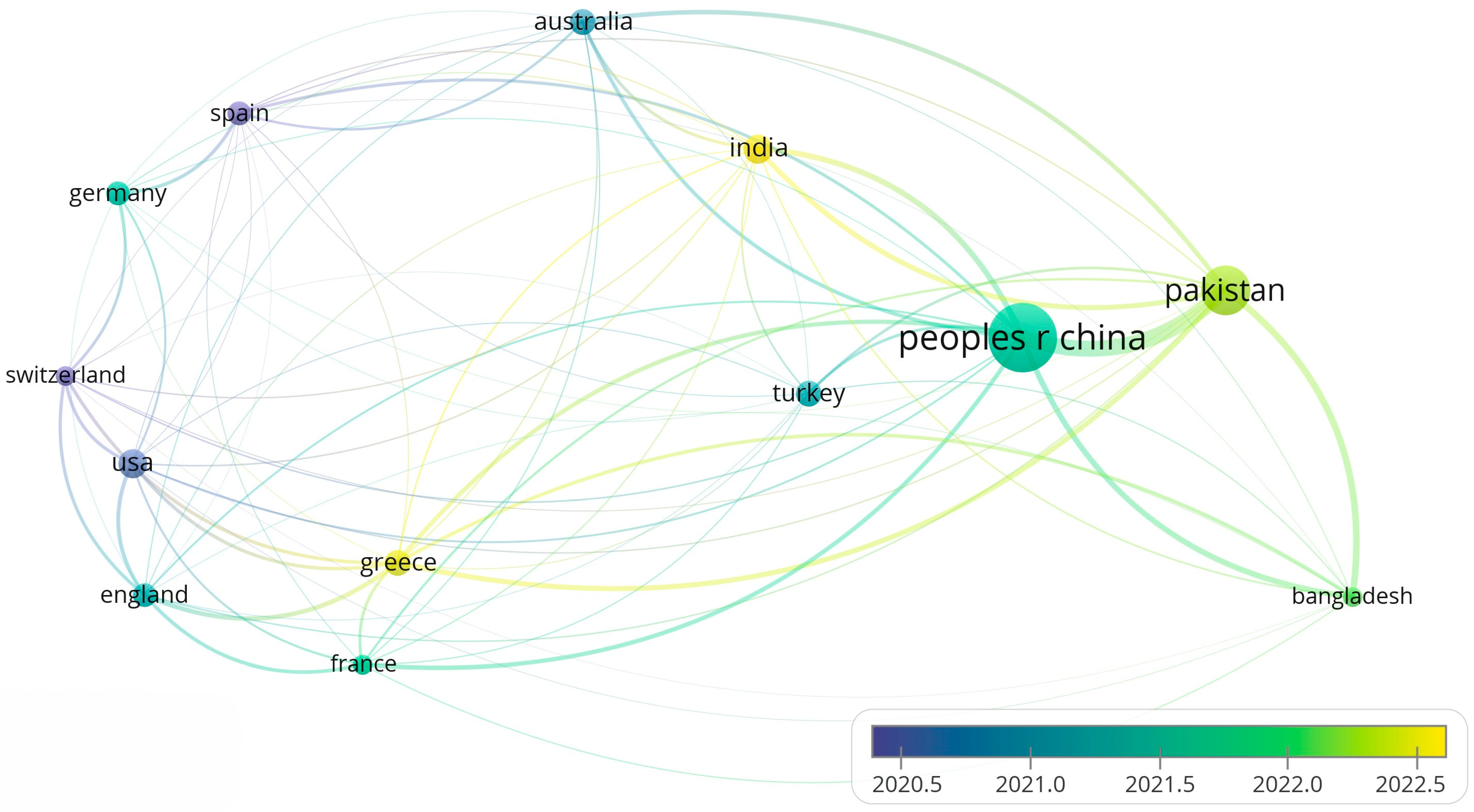 Energies 17 04820 g007