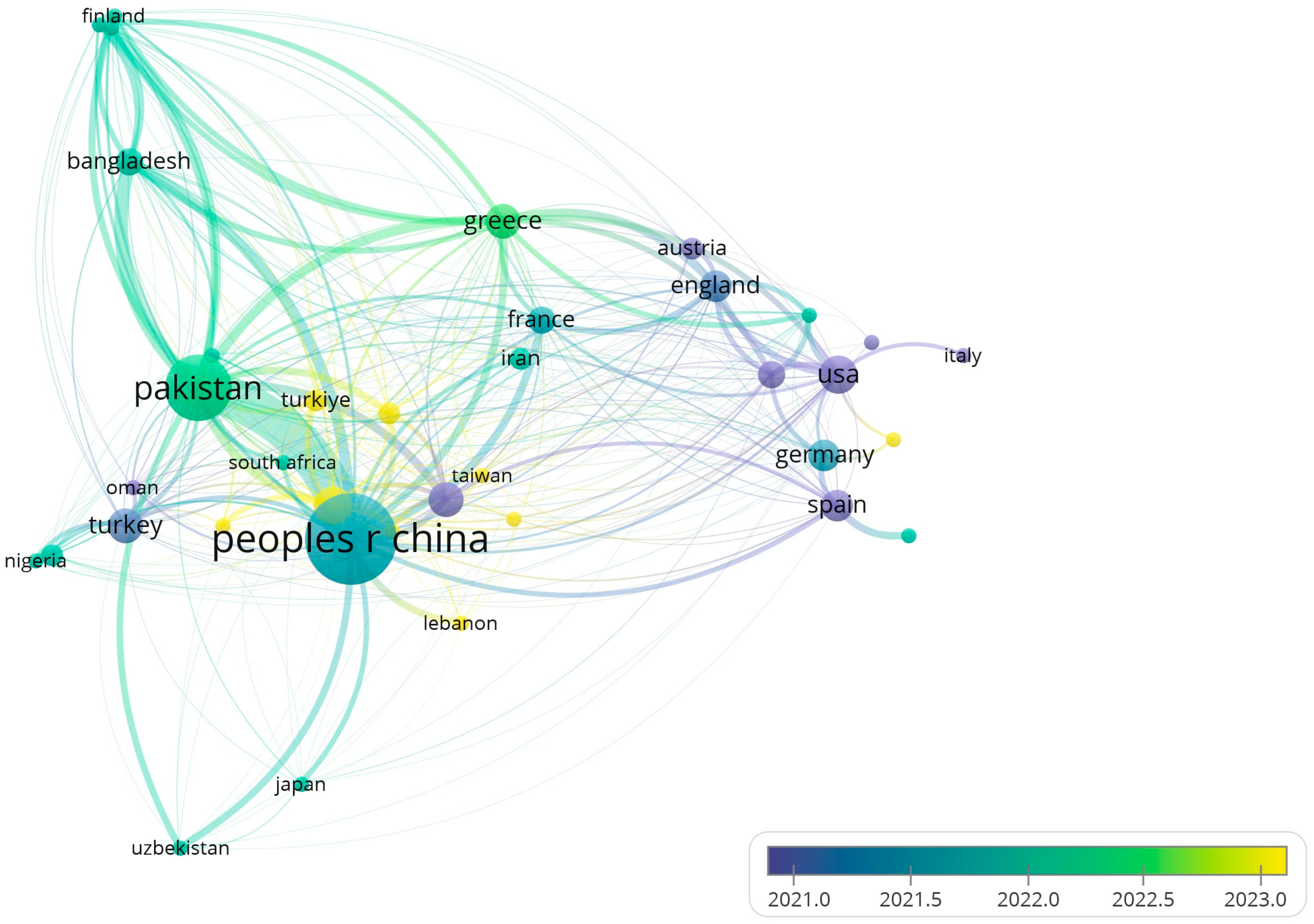 Energies 17 04820 g008