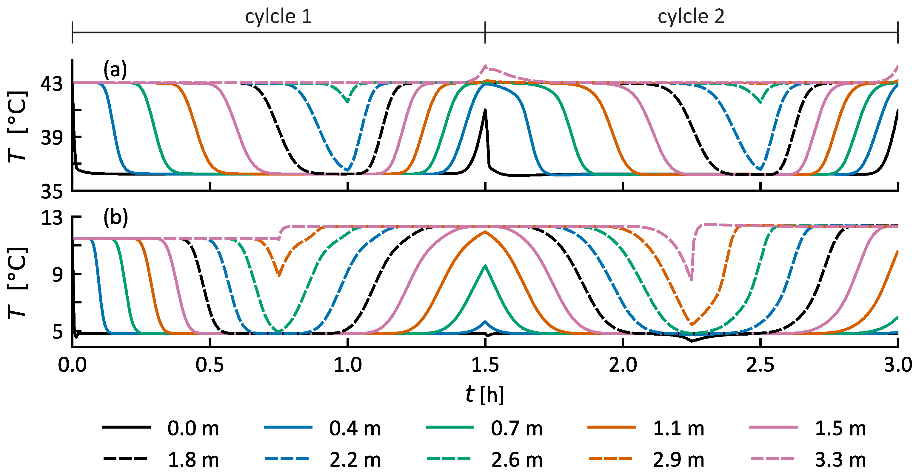 Energies 17 04823 g008 Energies 17 04823 g008