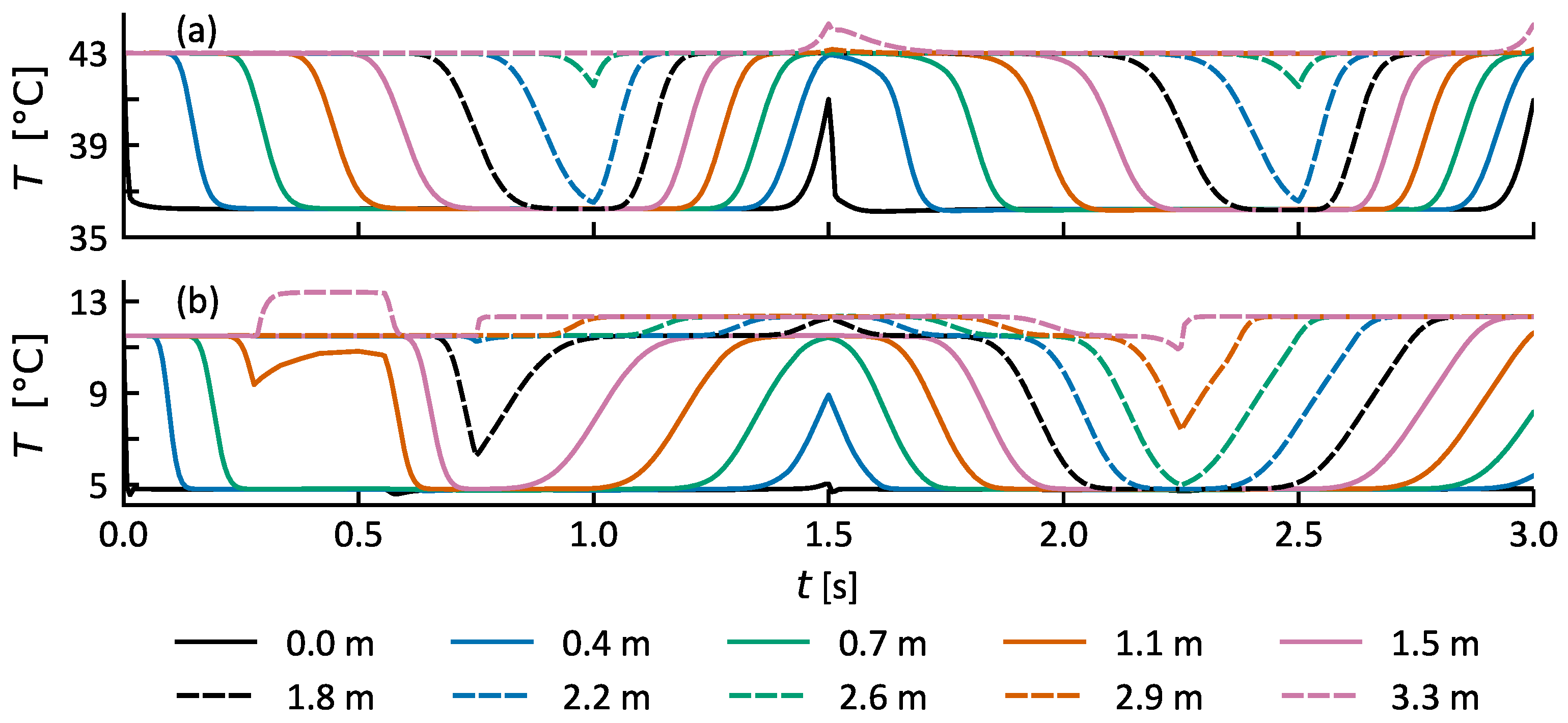 Energies 17 04823 g012 Energies 17 04823 g012