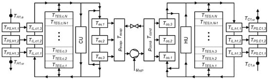 Energies 17 04823 g0a1