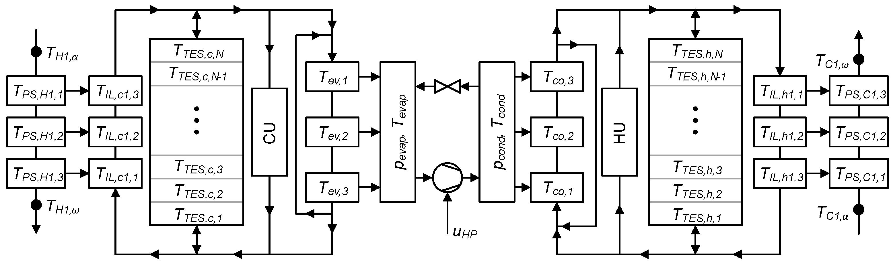 Energies 17 04823 g0a1 Energies 17 04823 g0a1