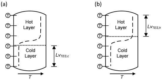 Energies 17 04823 g0a3