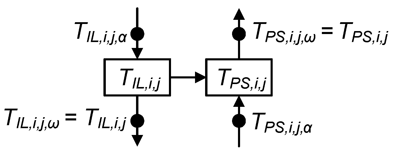 Energies 17 04823 g0a4 Energies 17 04823 g0a4