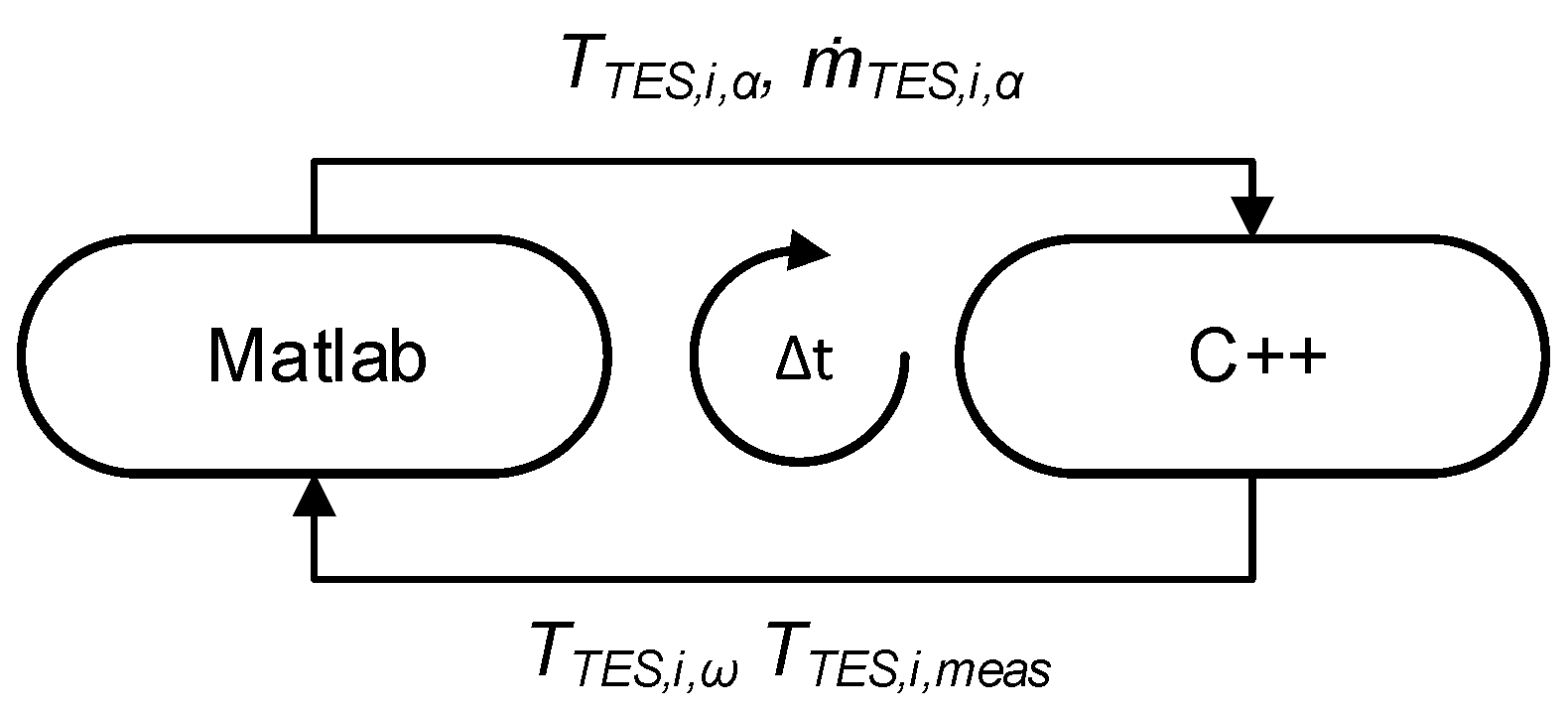 Energies 17 04823 g0a5 Energies 17 04823 g0a5