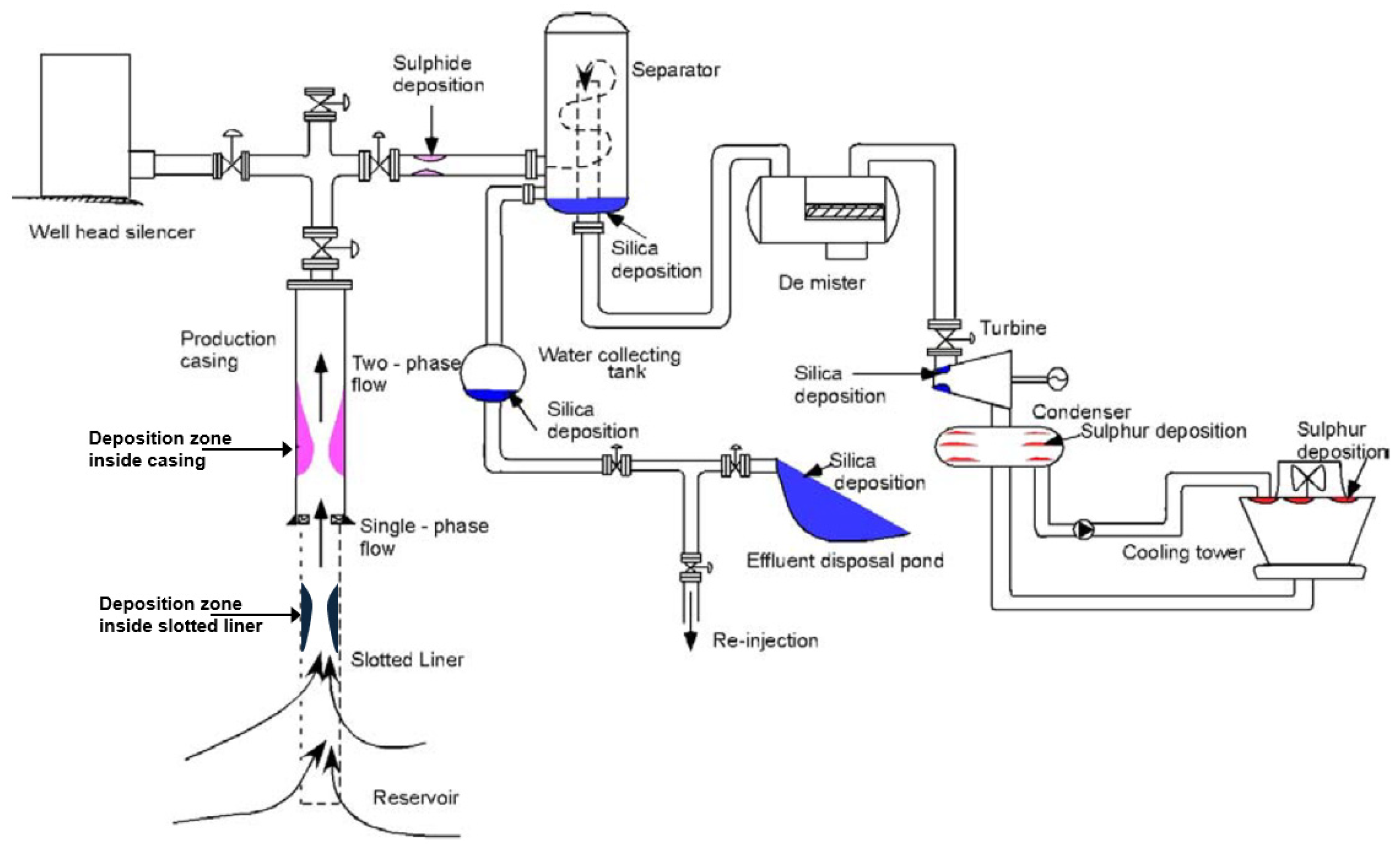 Energies 17 04825 g009