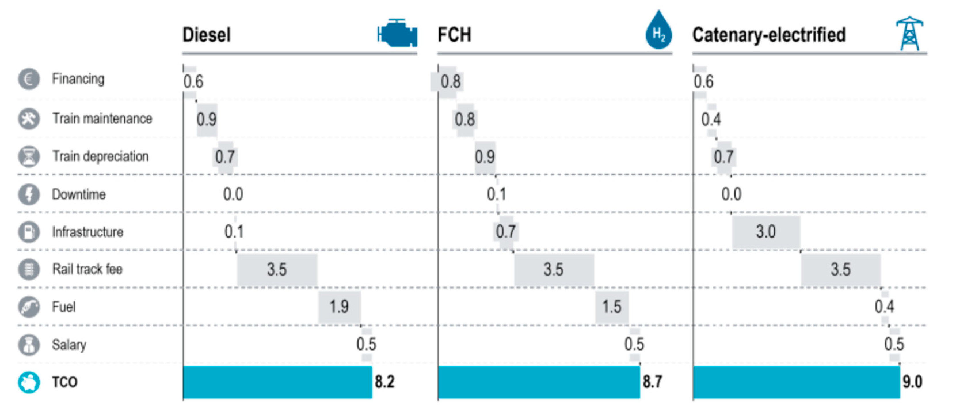 Energies 17 04827 g007