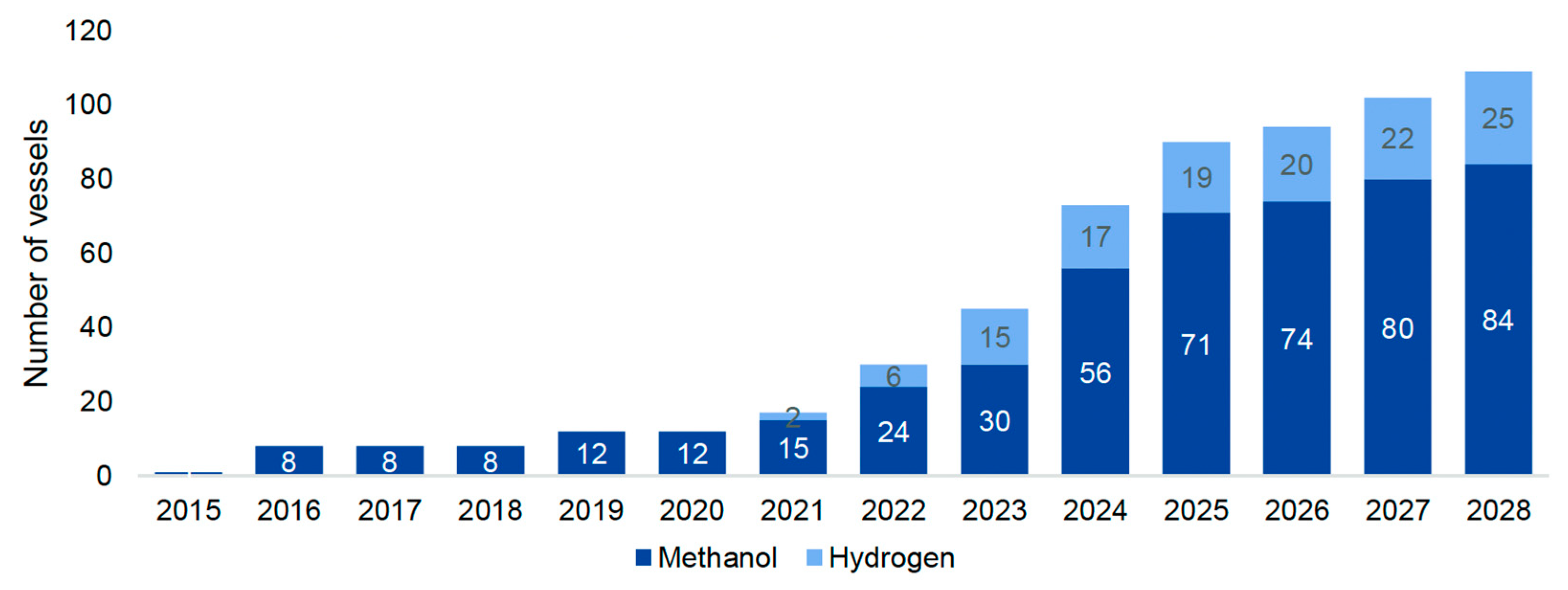 Energies 17 04827 g008