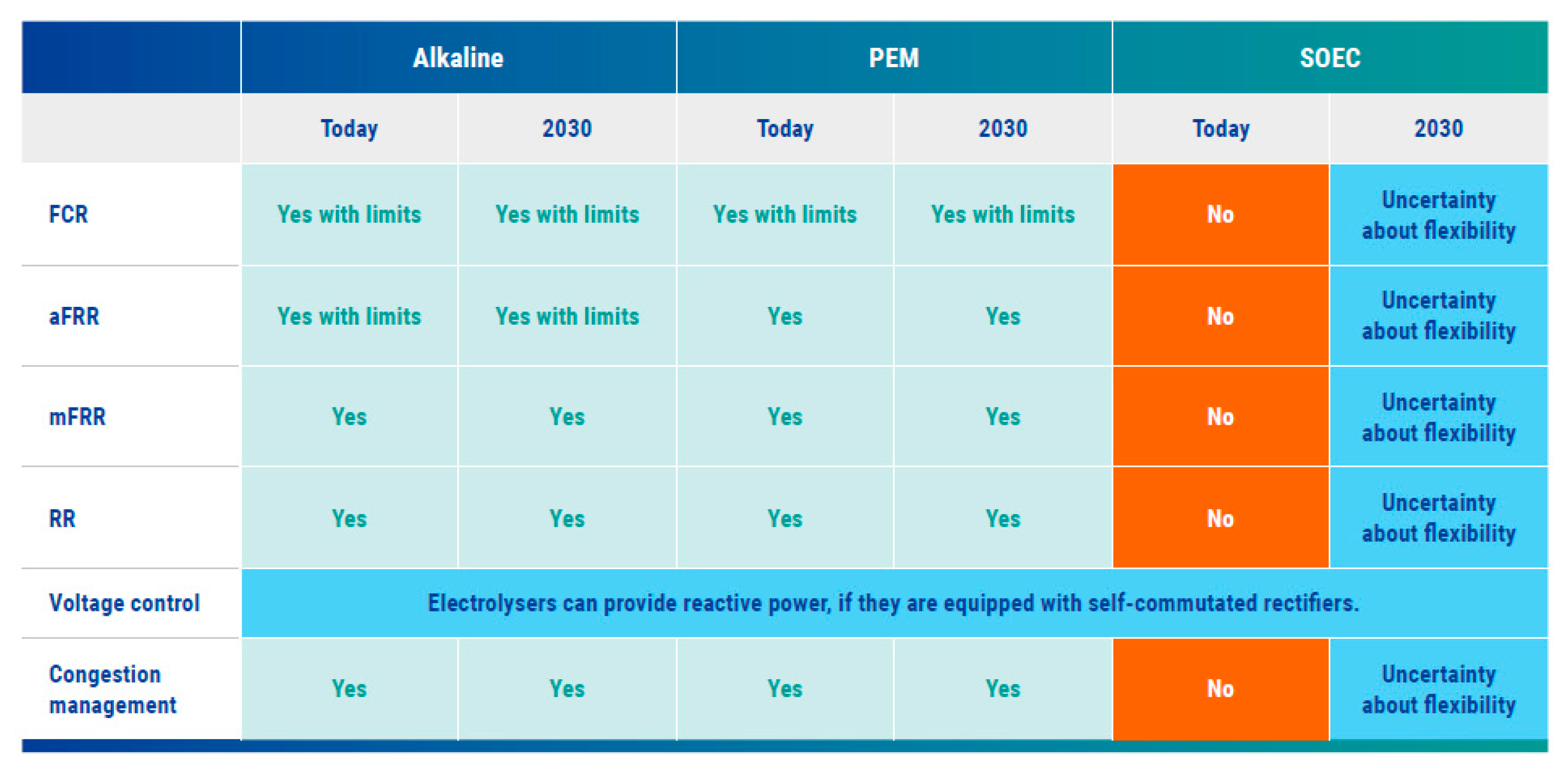 Energies 17 04827 g010
