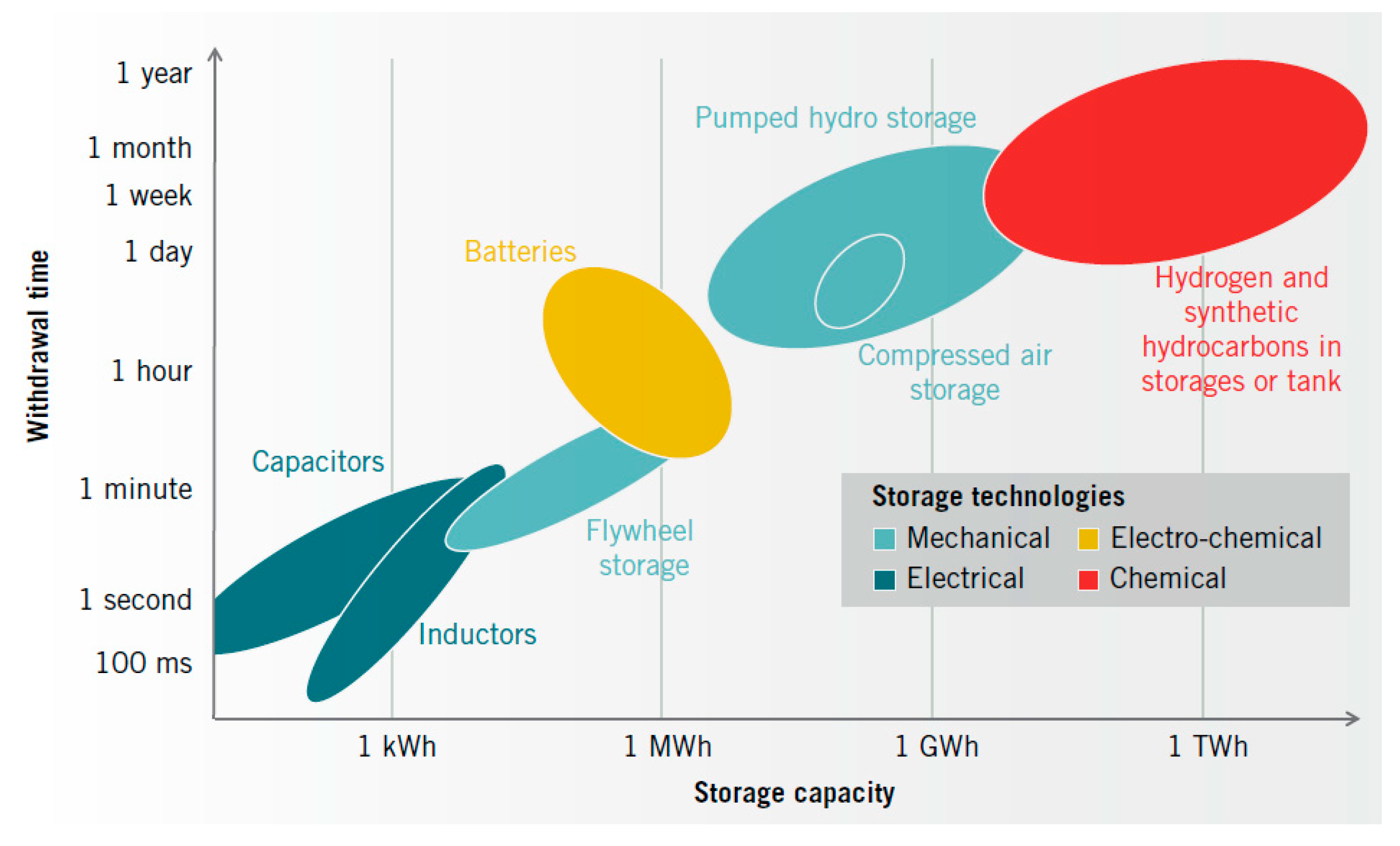 Energies 17 04827 g011